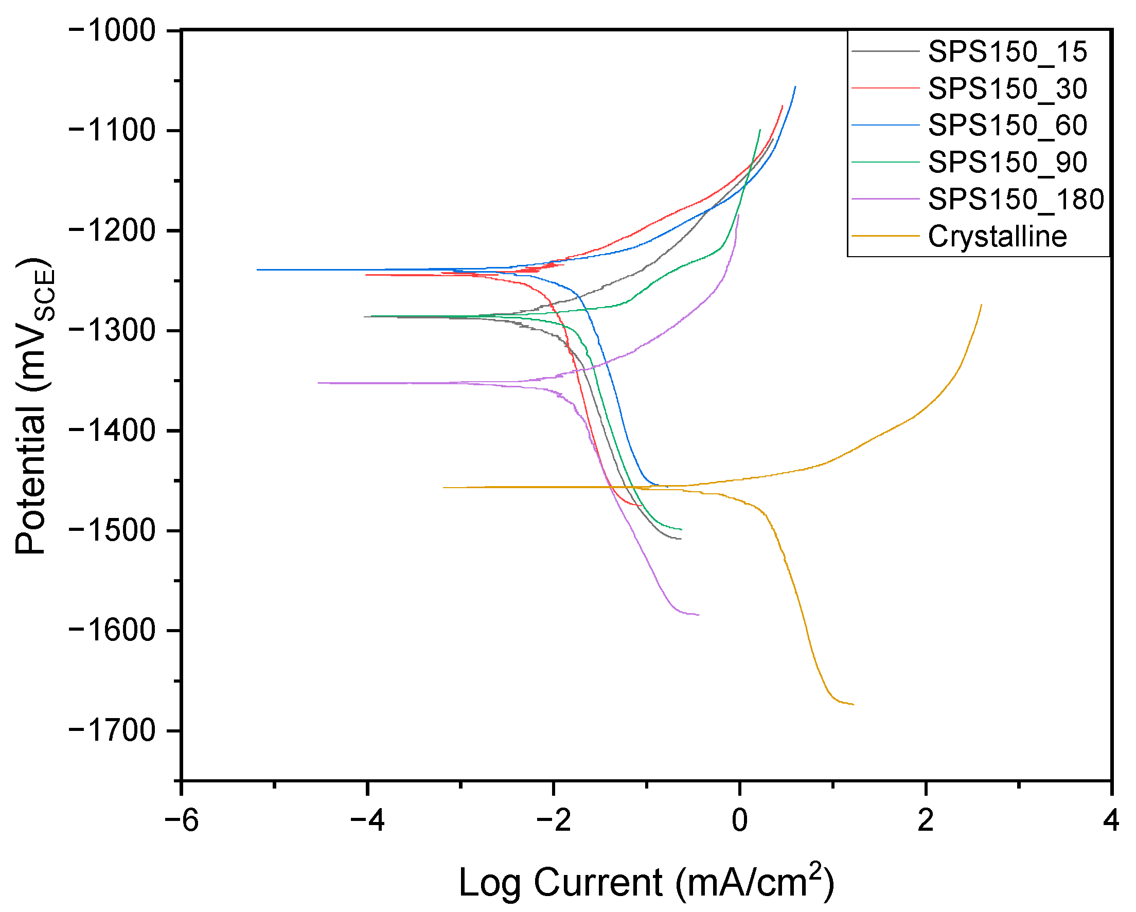 Metals 13 01487 g011