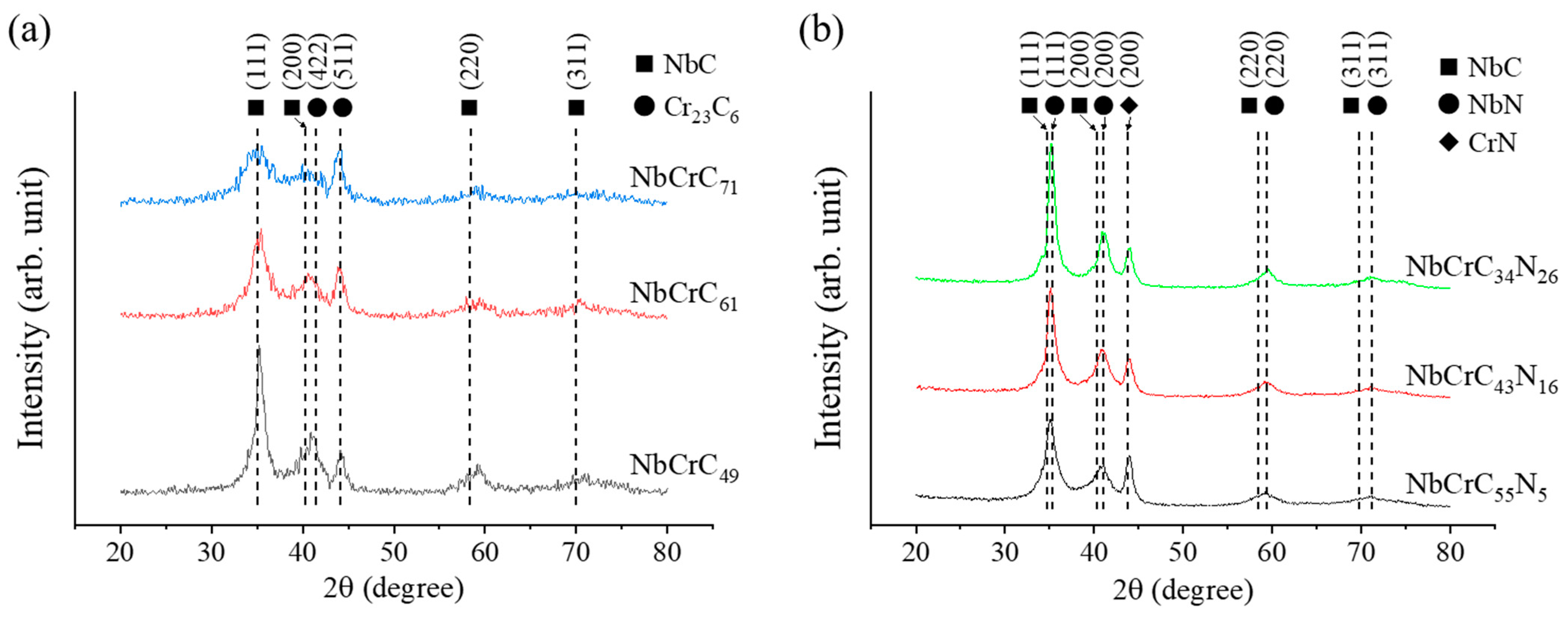 Metals 13 01488 g002