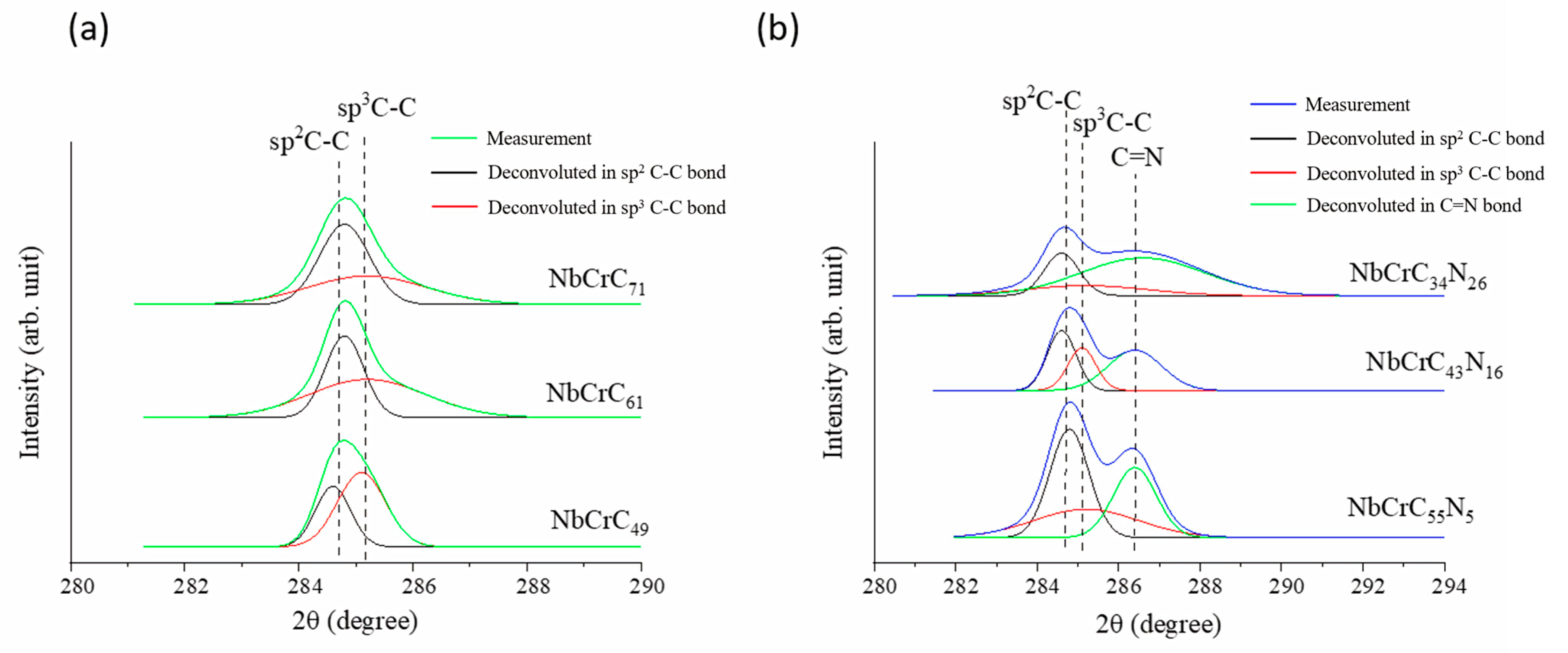 Metals 13 01488 g004