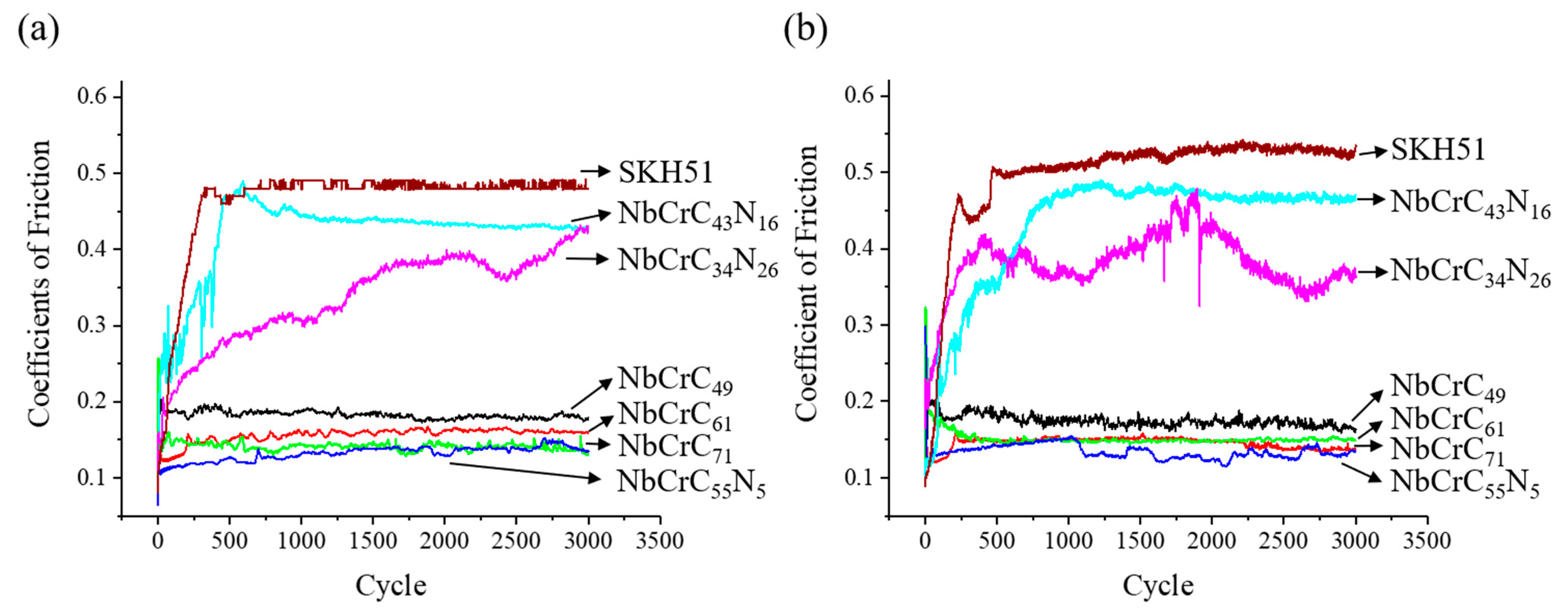 Metals 13 01488 g008