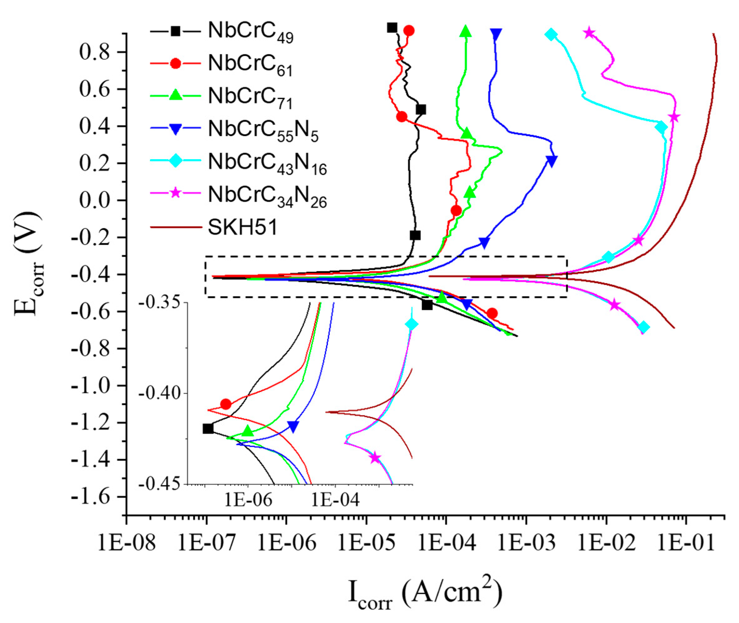 Metals 13 01488 g012