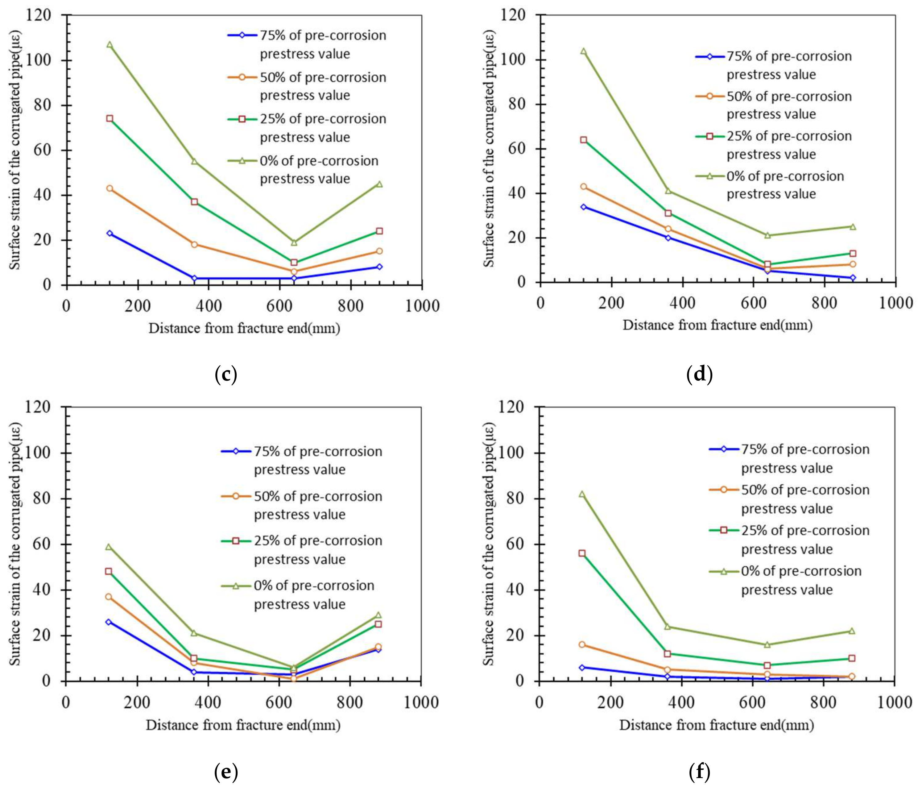 Metals 13 01489 g006b