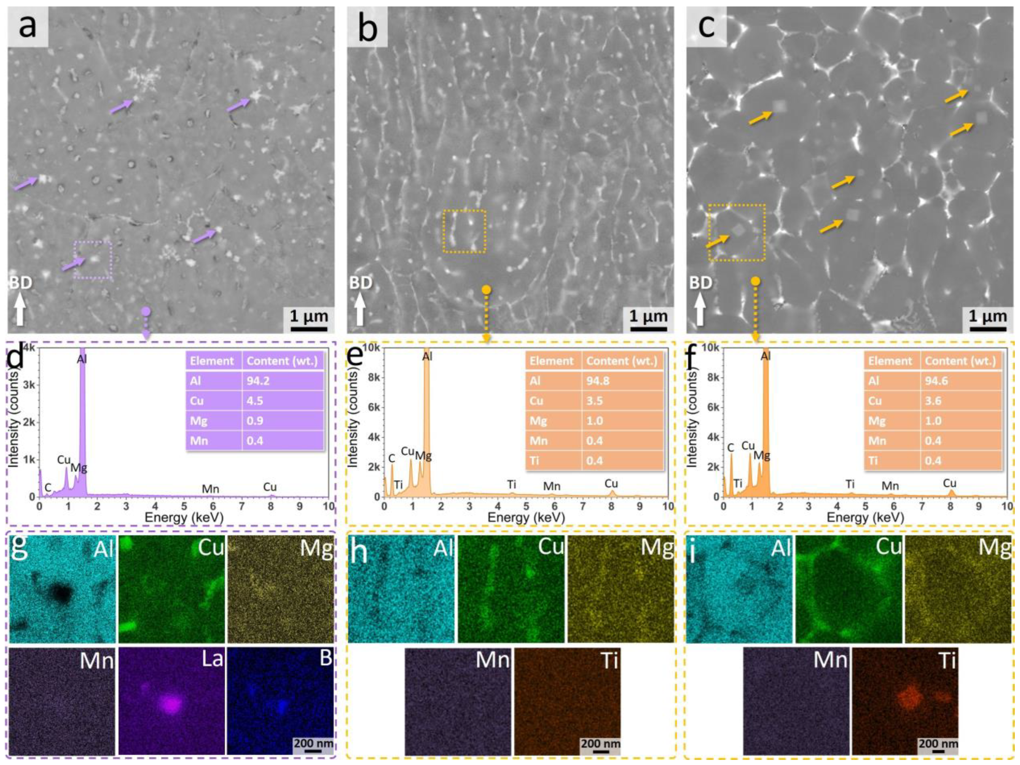 Metals 13 01490 g004