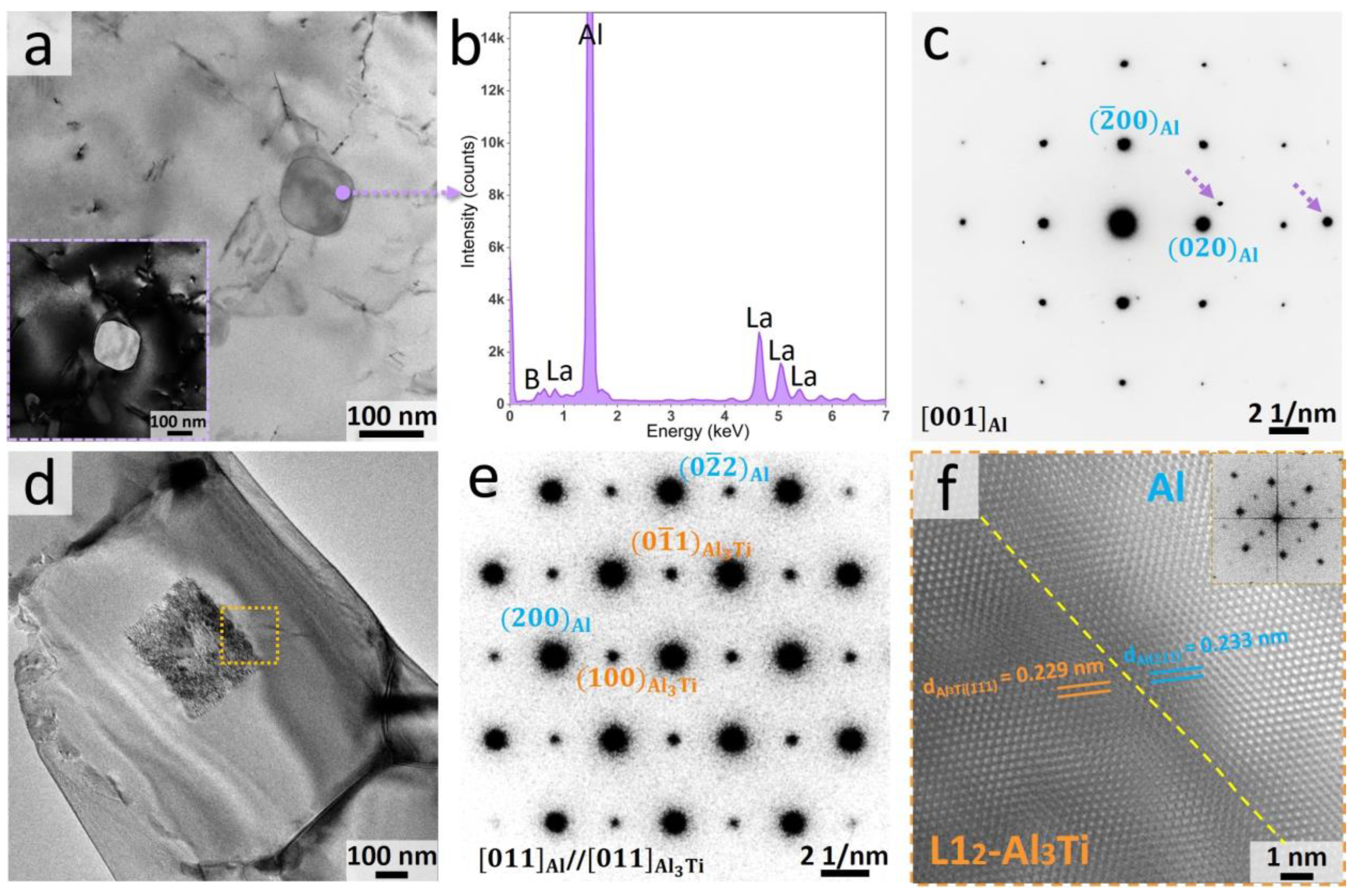Metals 13 01490 g005