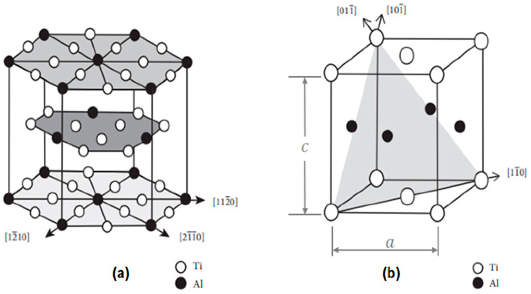Metals 13 01491 g002