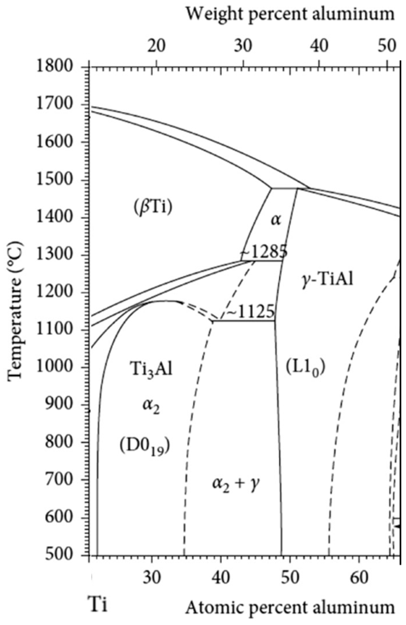 Metals 13 01491 g003