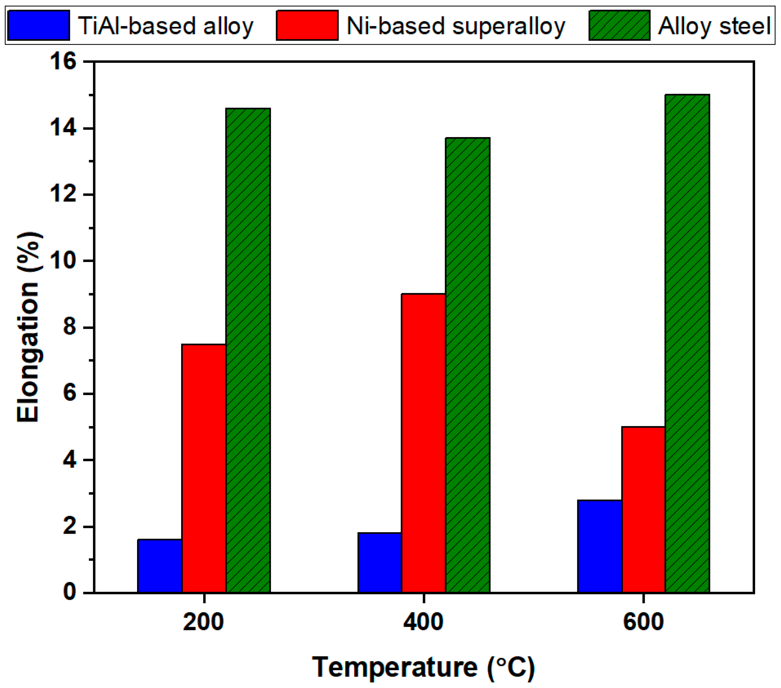 Metals 13 01491 g004
