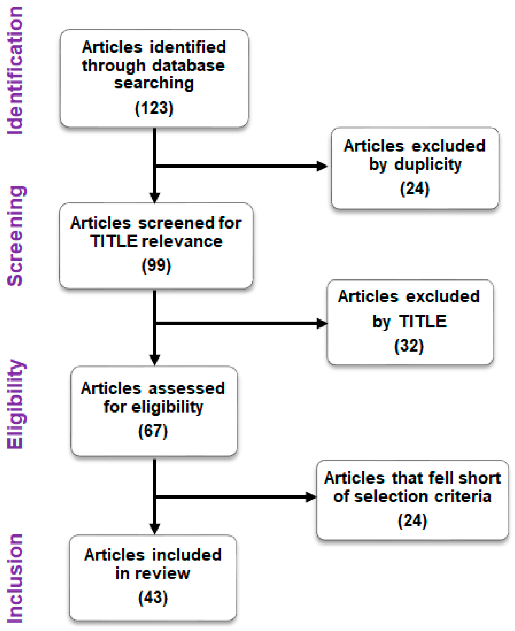 Metals 13 01491 g005