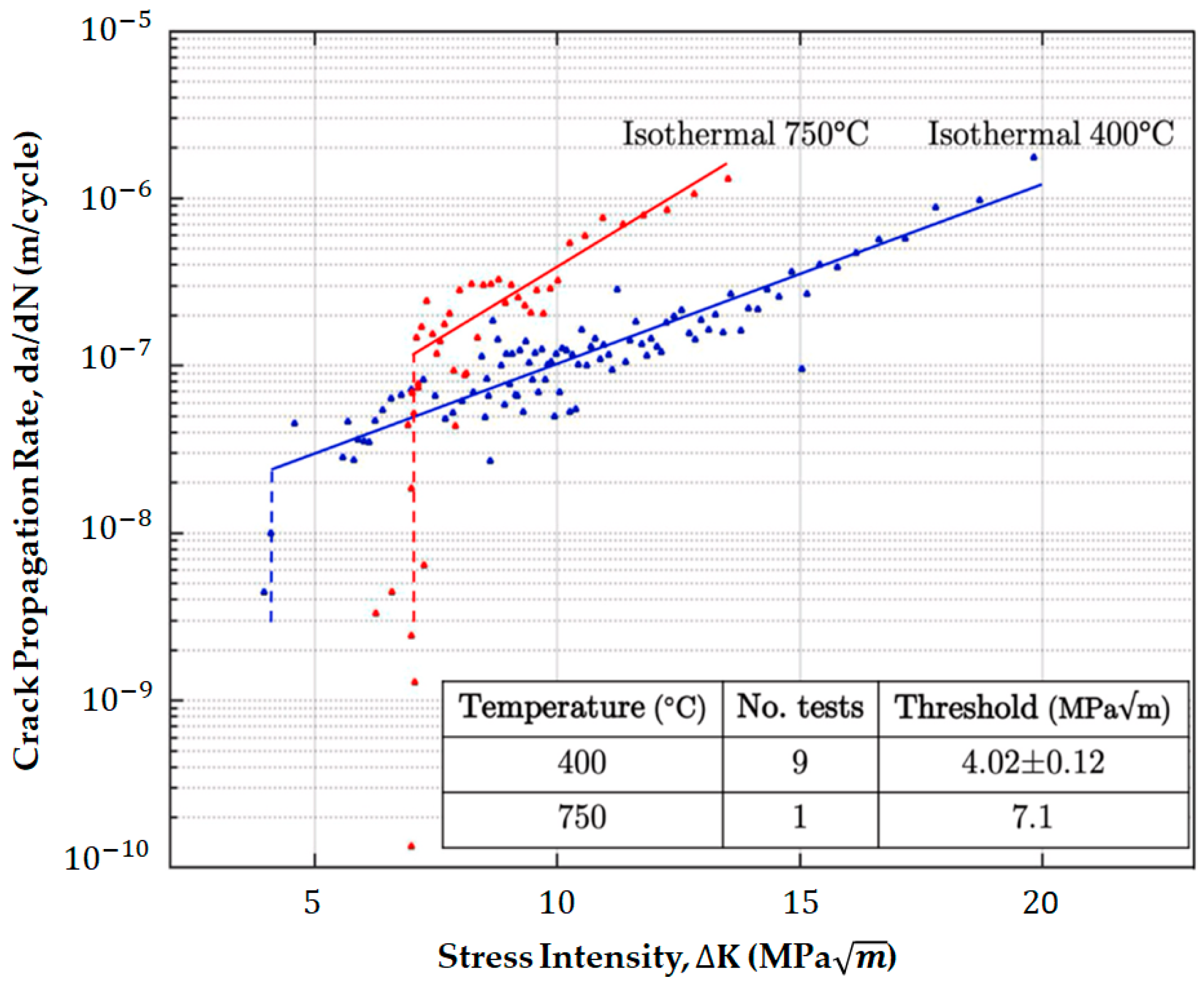 Metals 13 01491 g017