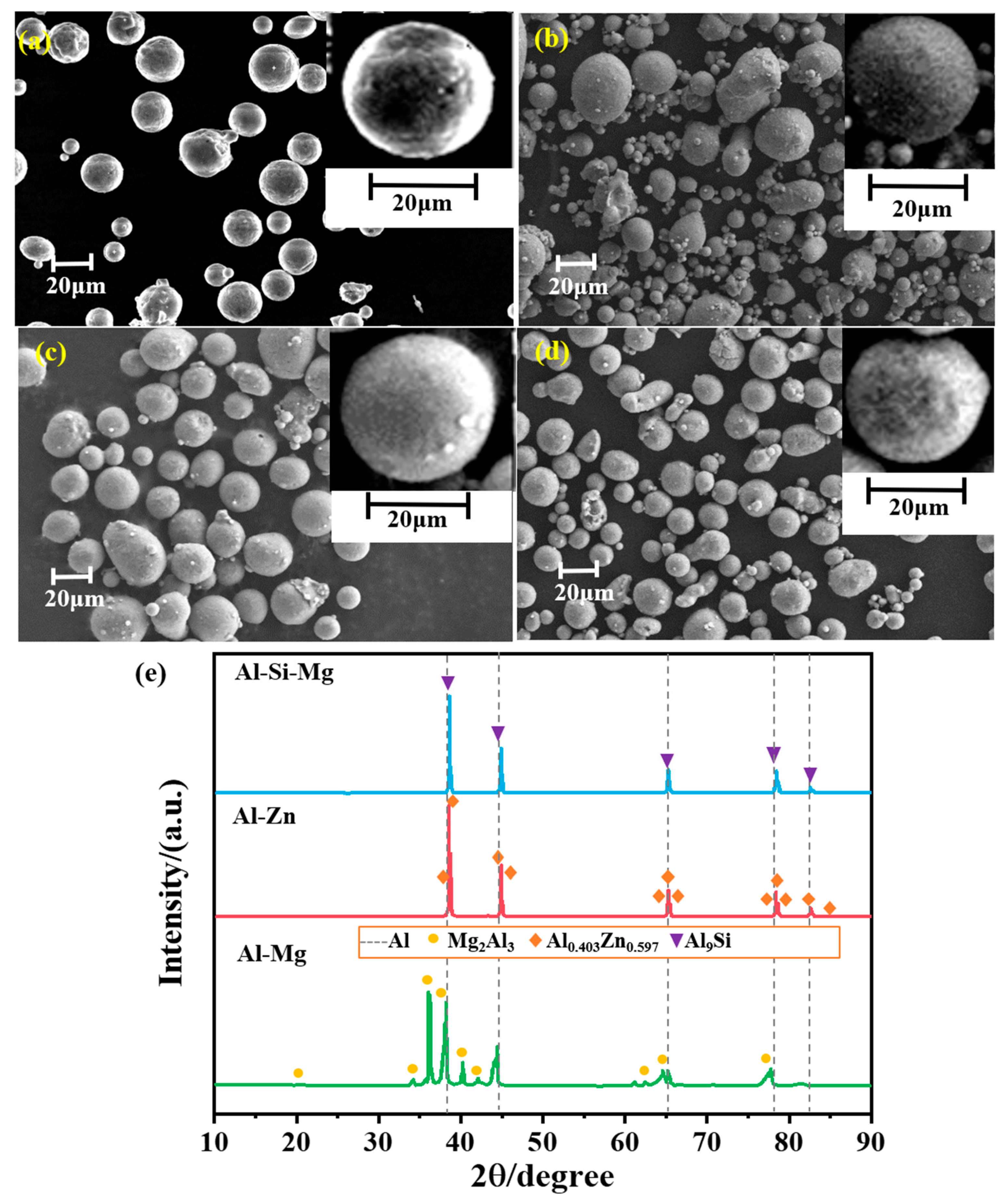 Metals 13 01492 g004
