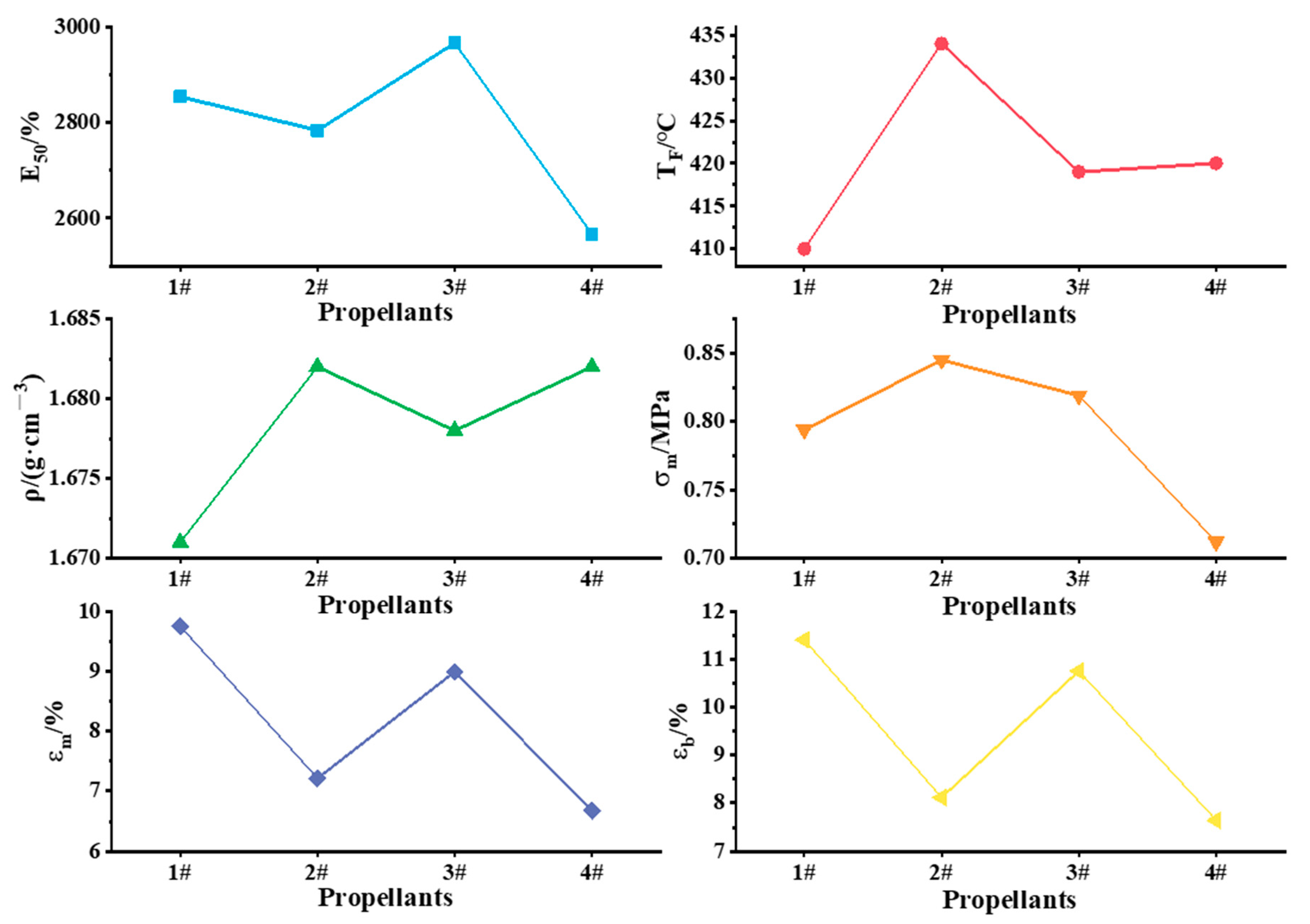 Metals 13 01492 g007