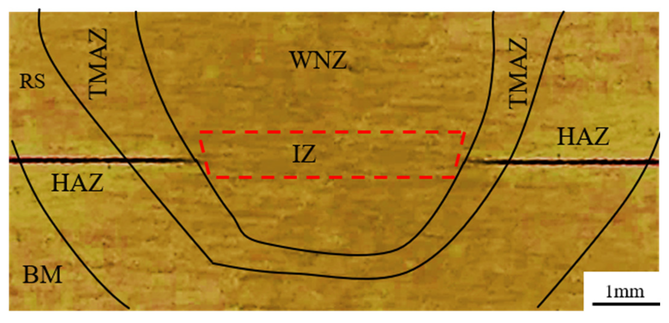 Metals 13 01494 g004