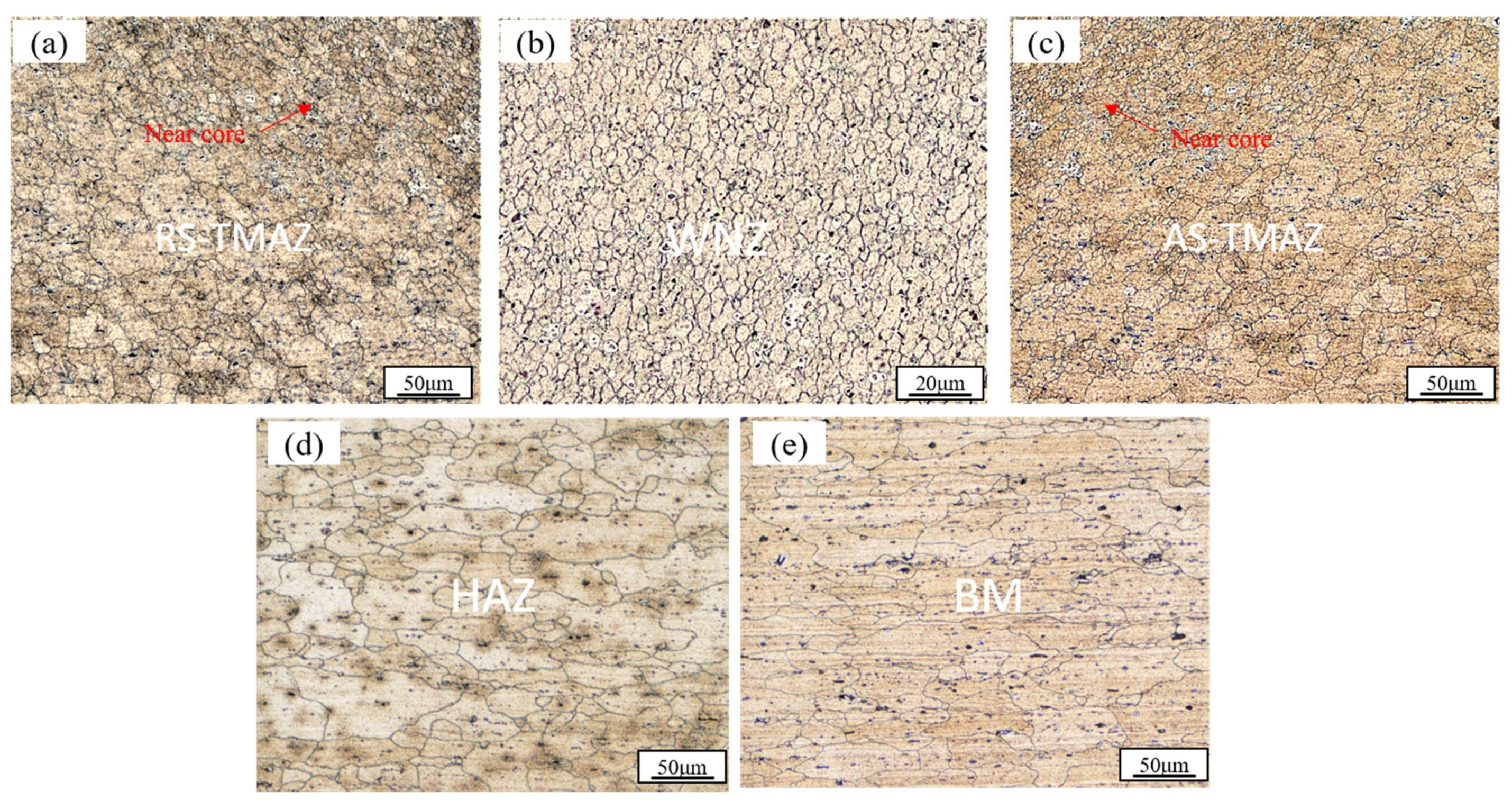 Metals 13 01494 g005