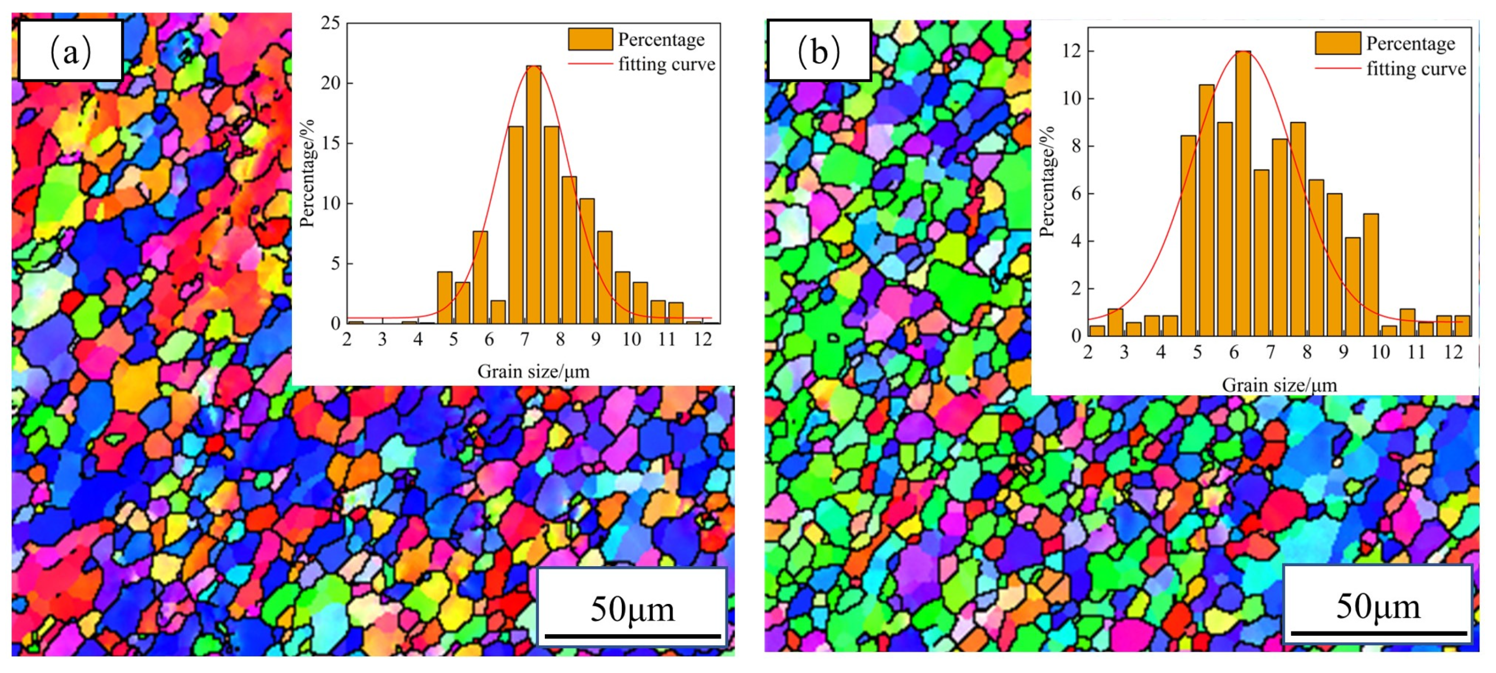 Metals 13 01494 g007