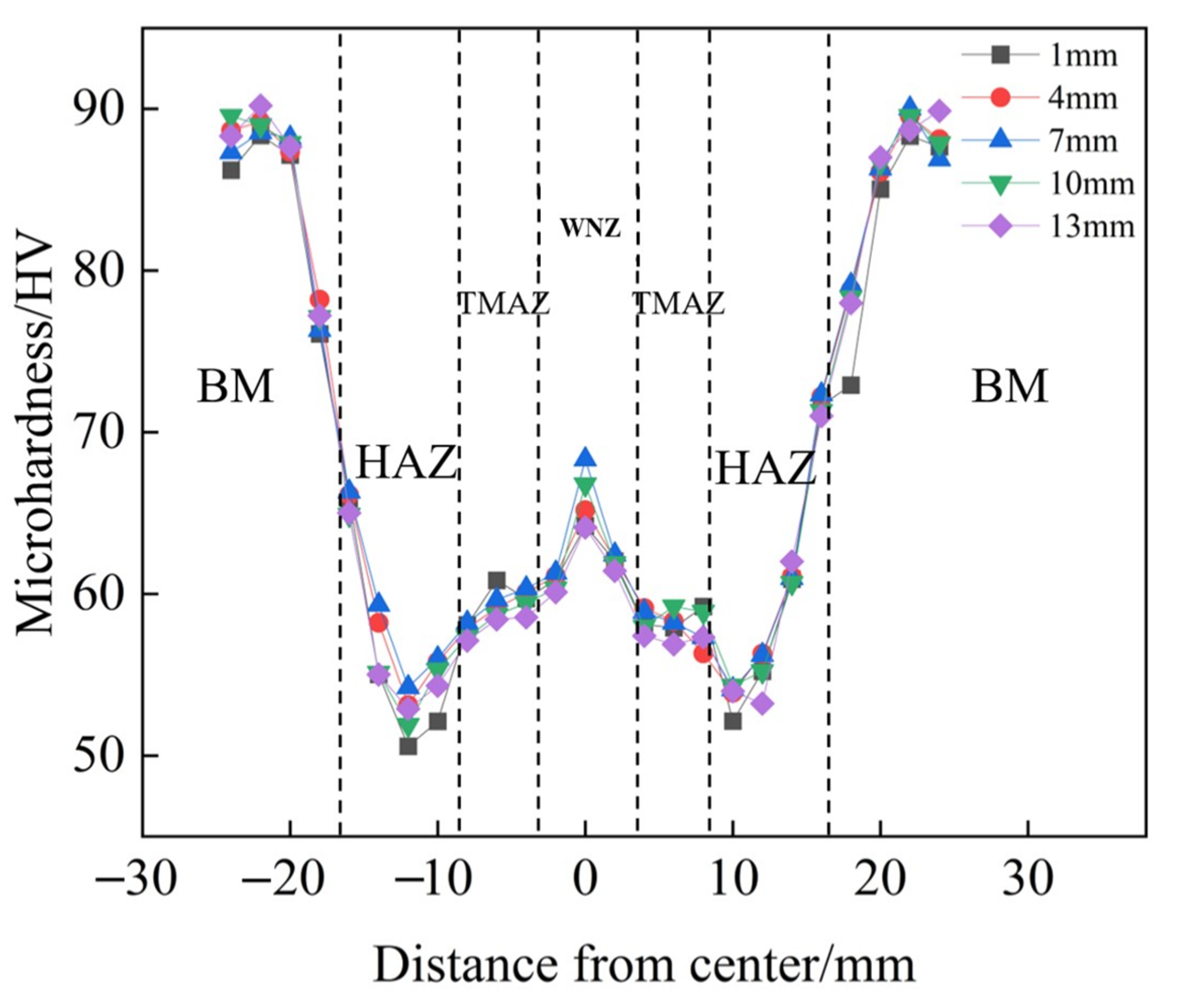 Metals 13 01494 g009