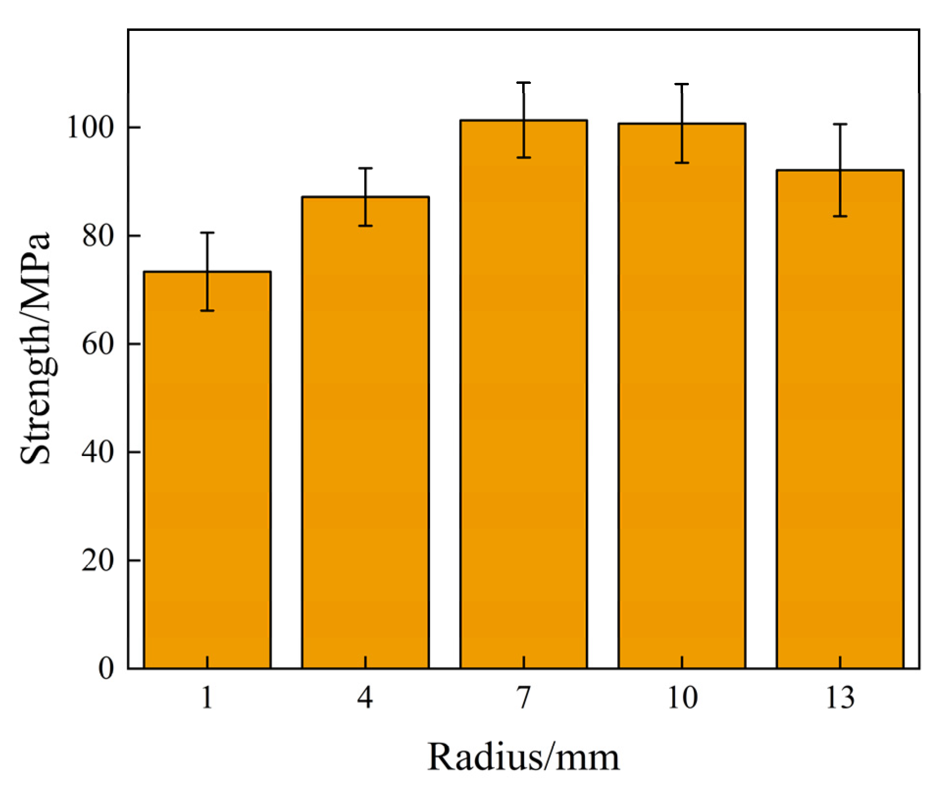 Metals 13 01494 g010