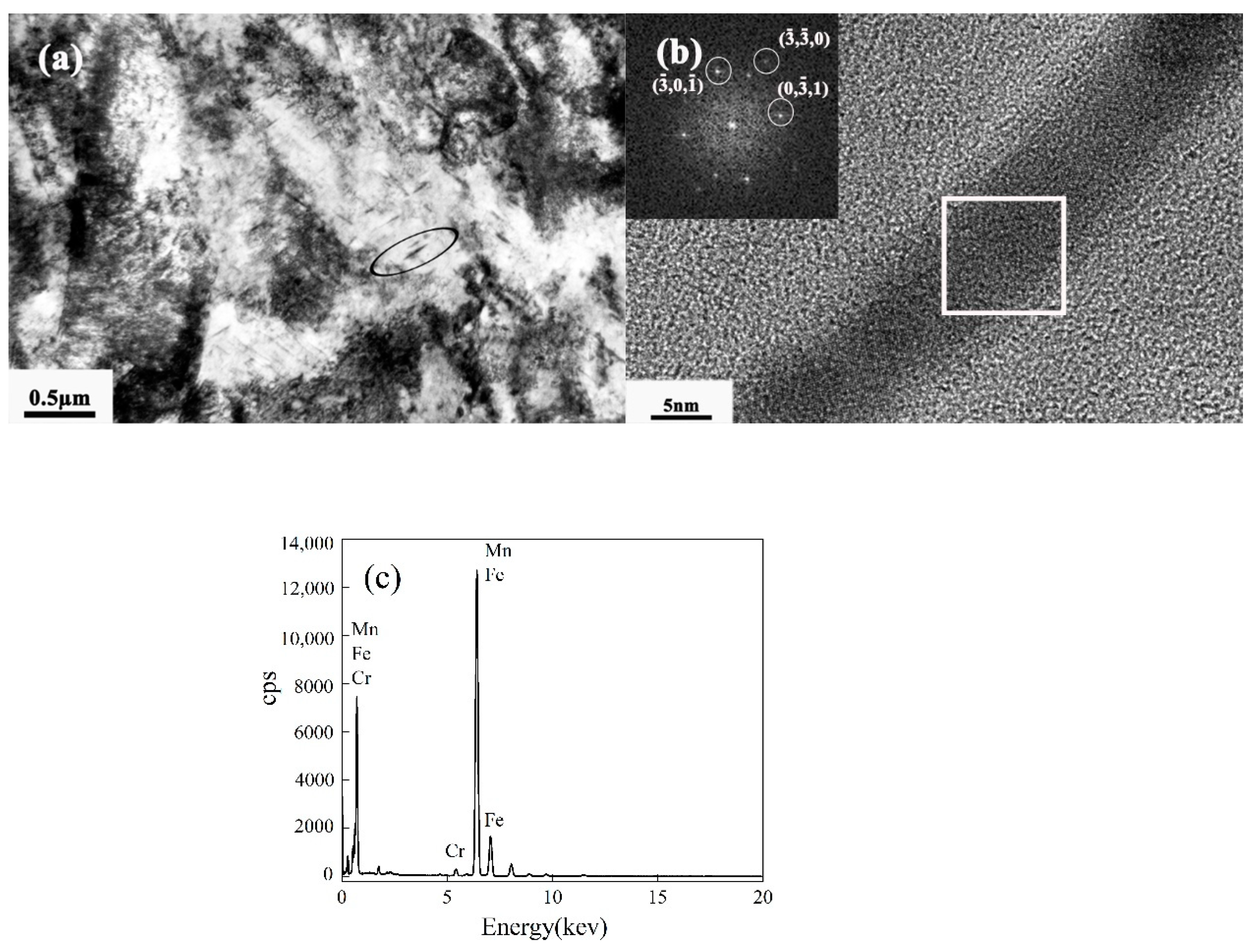 Metals 13 01495 g003