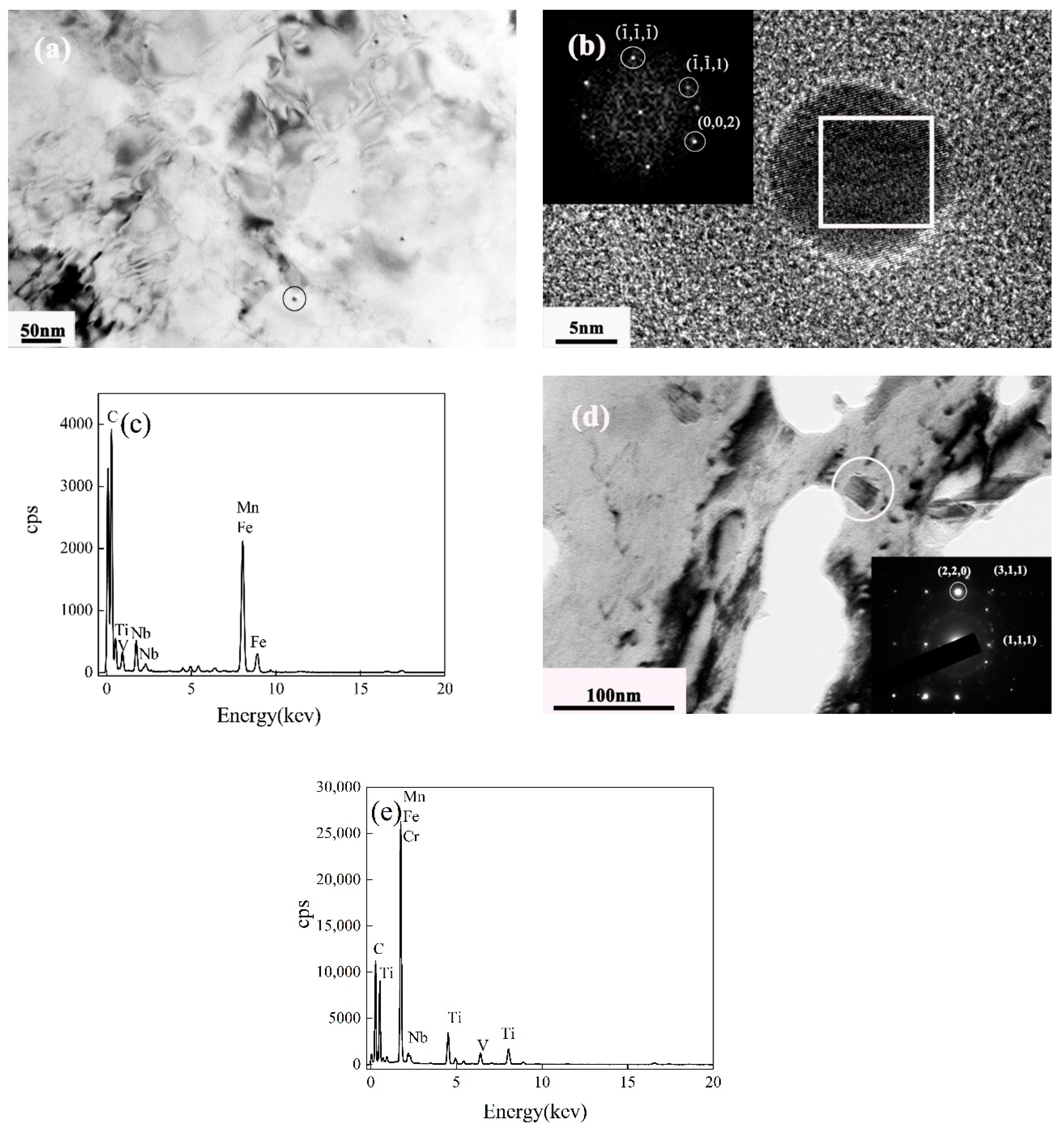 Metals 13 01495 g004