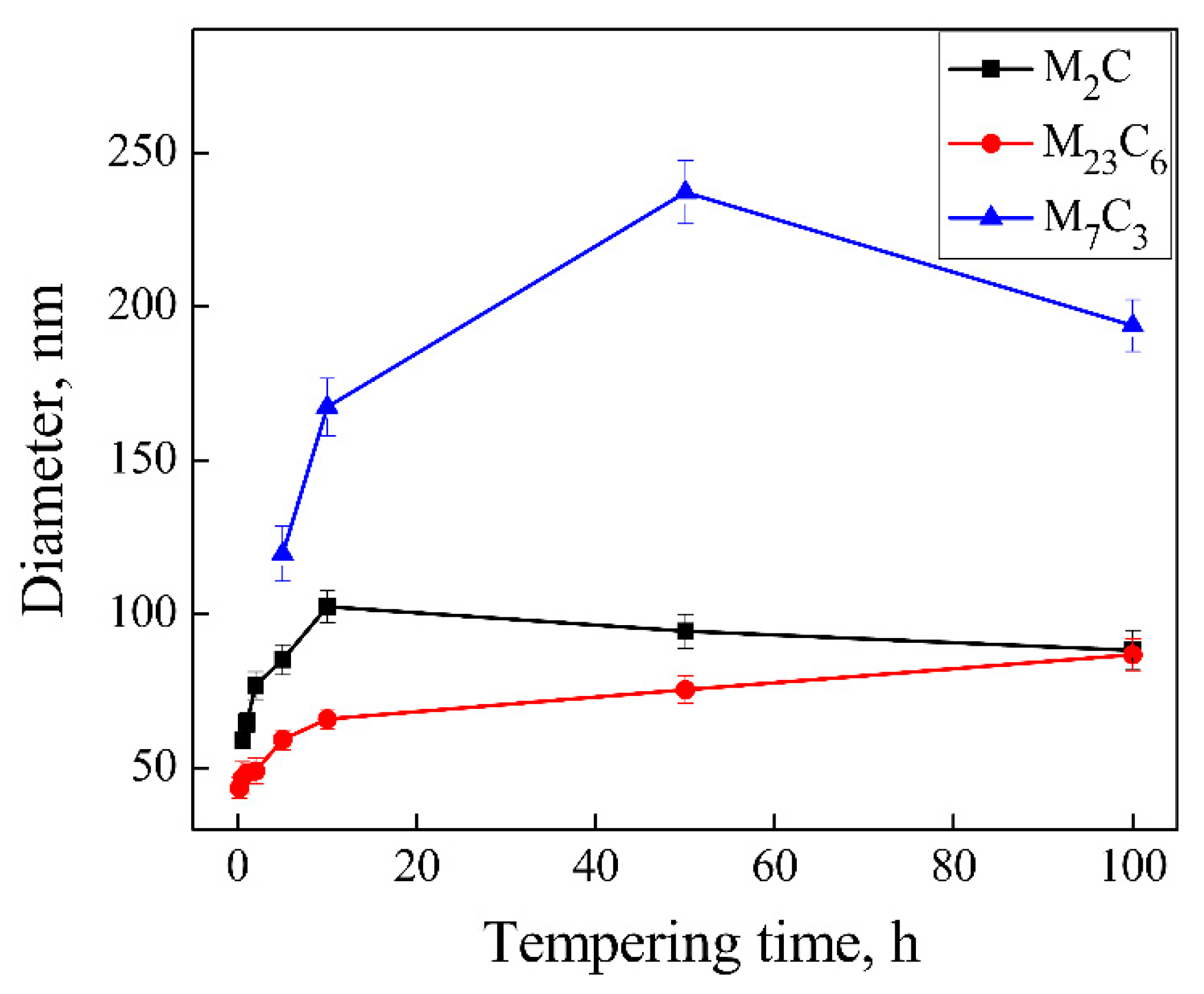 Metals 13 01495 g010