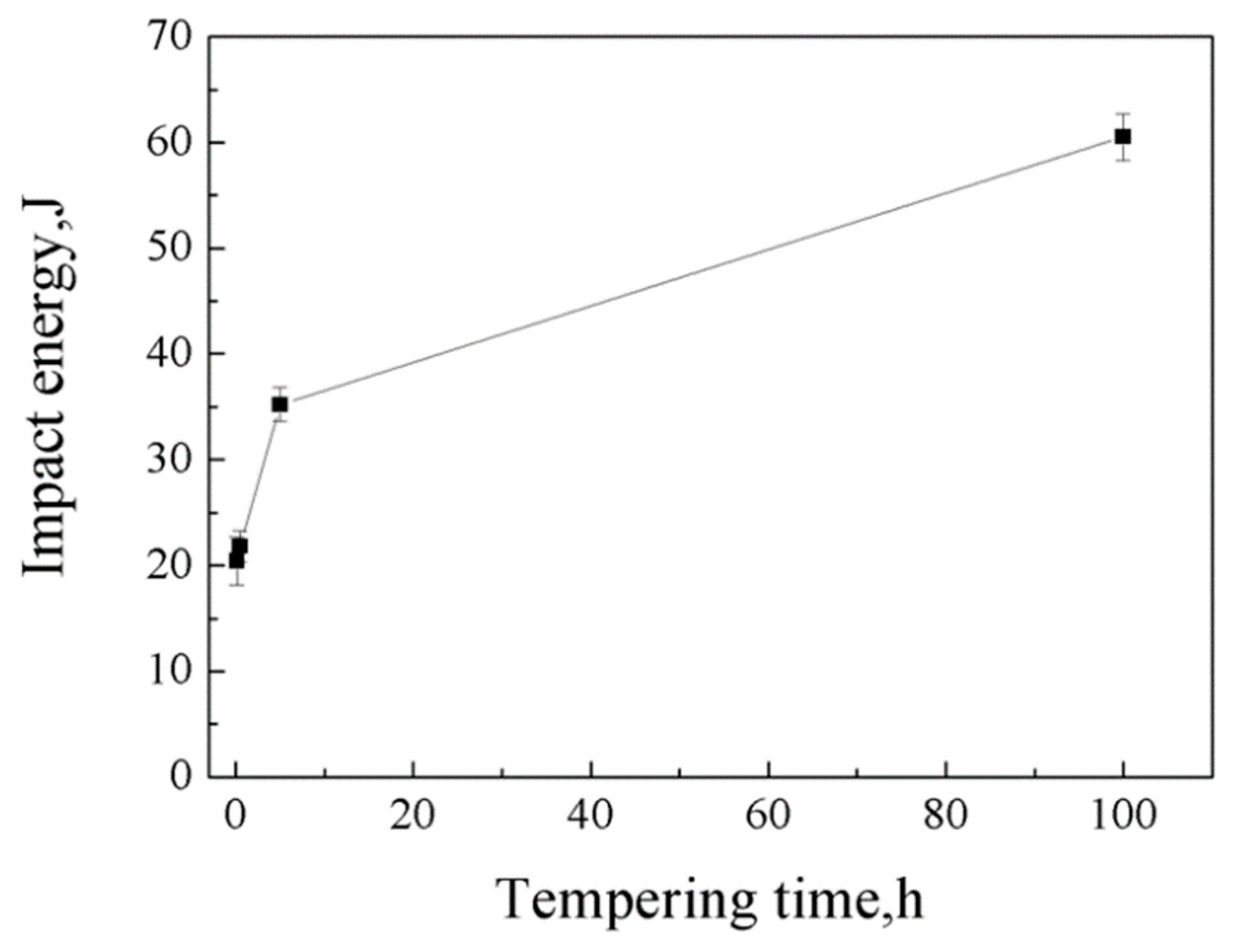 Metals 13 01495 g012
