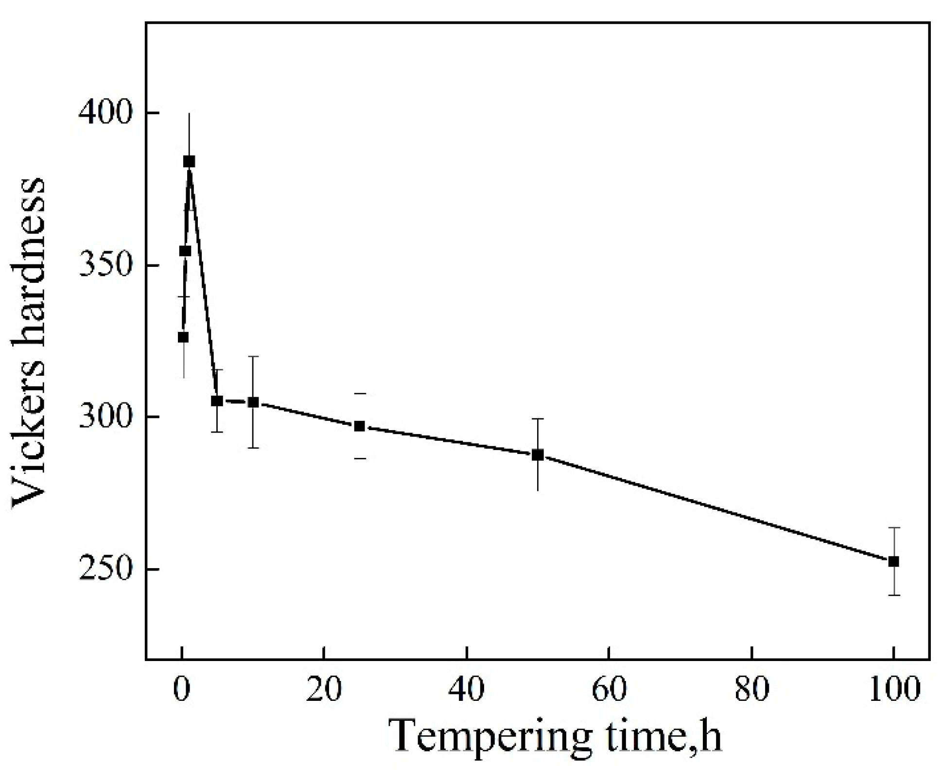 Metals 13 01495 g013