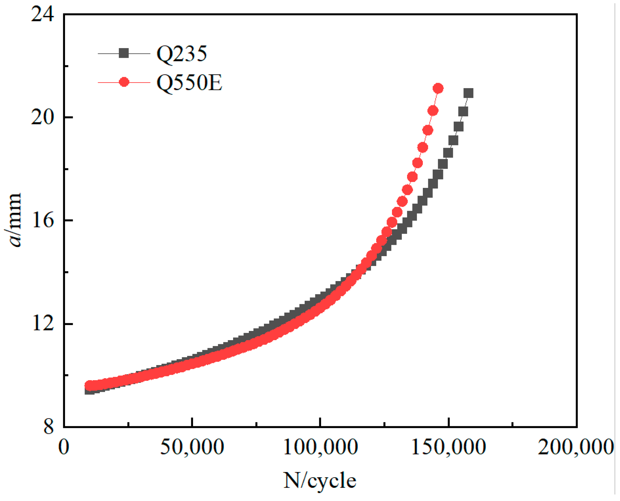 Metals 13 01496 g004