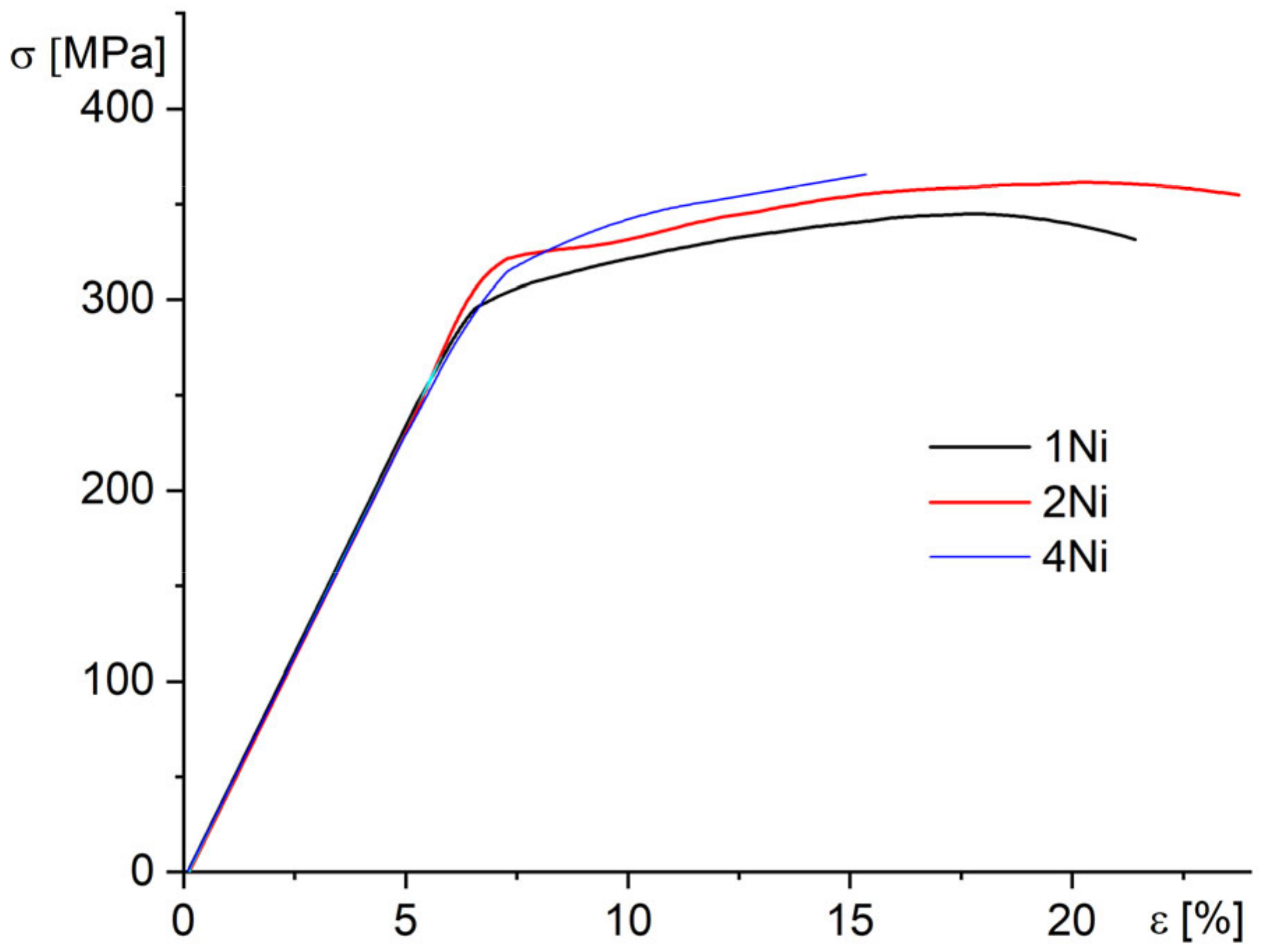 Metals 13 01499 g009