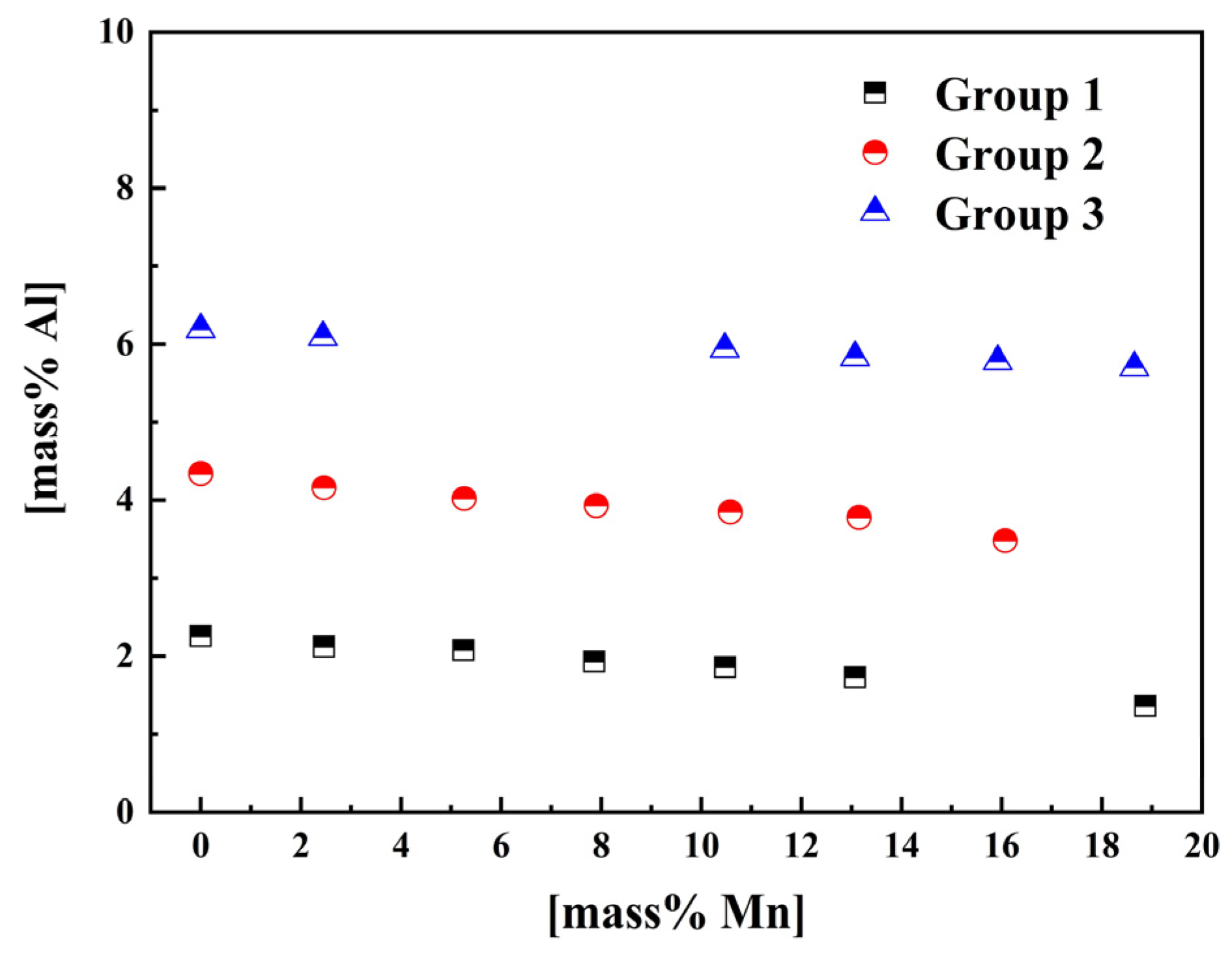 Metals 13 01500 g003