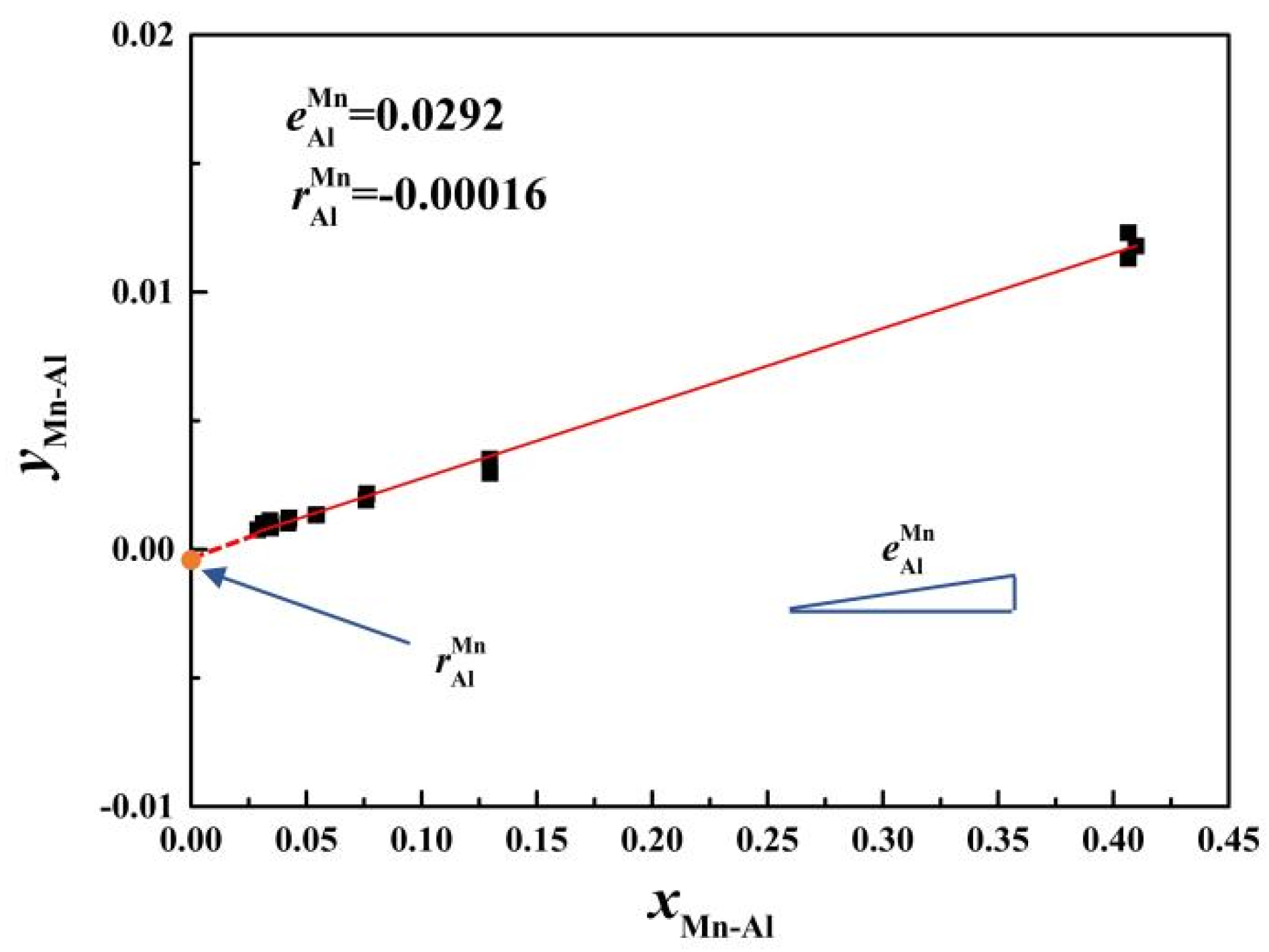 Metals 13 01500 g004