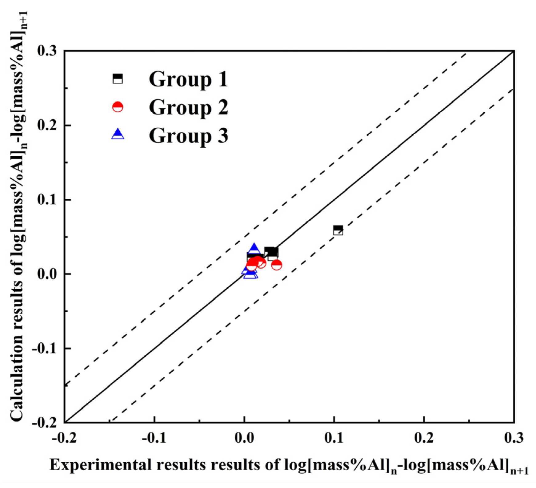 Metals 13 01500 g005