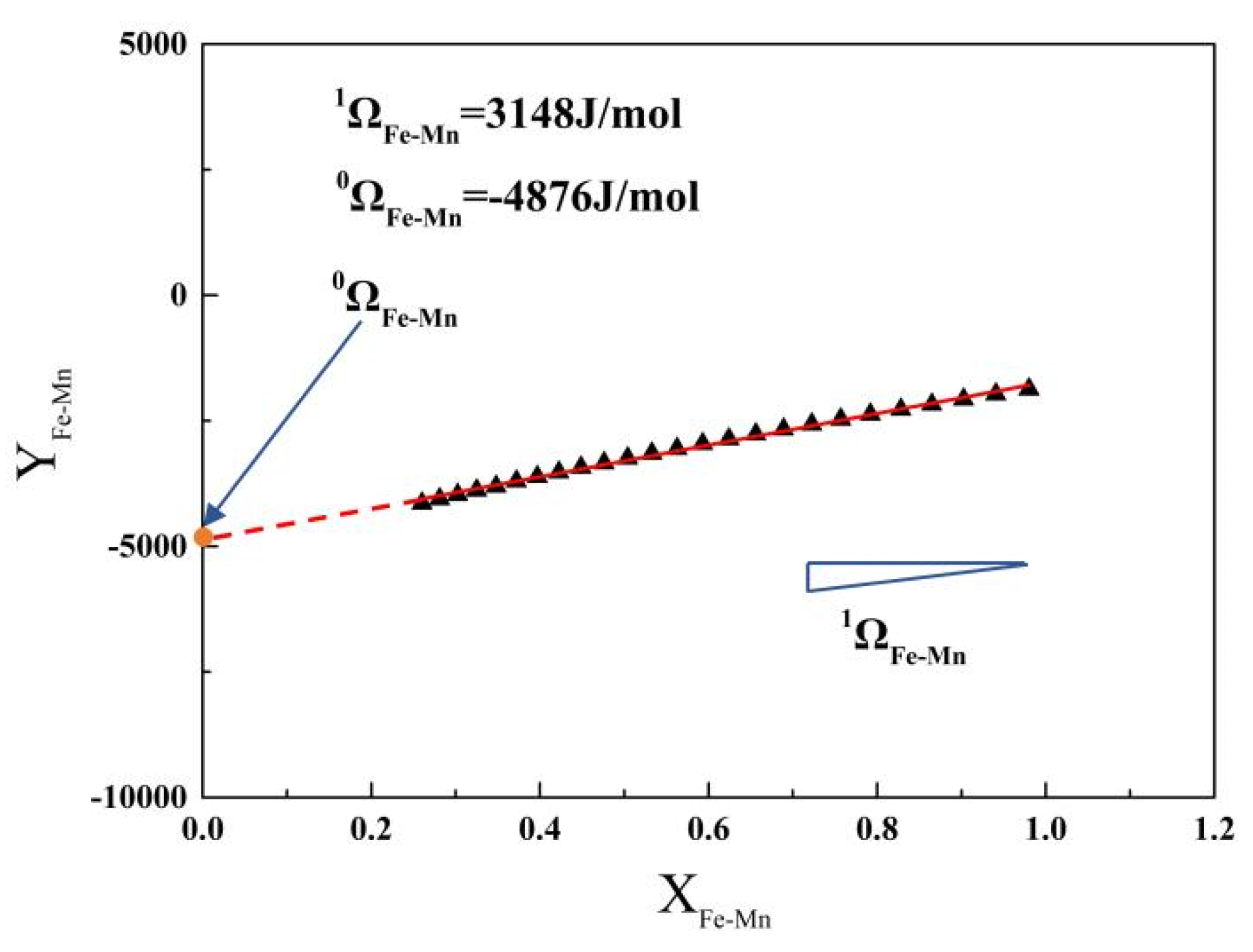 Metals 13 01500 g006