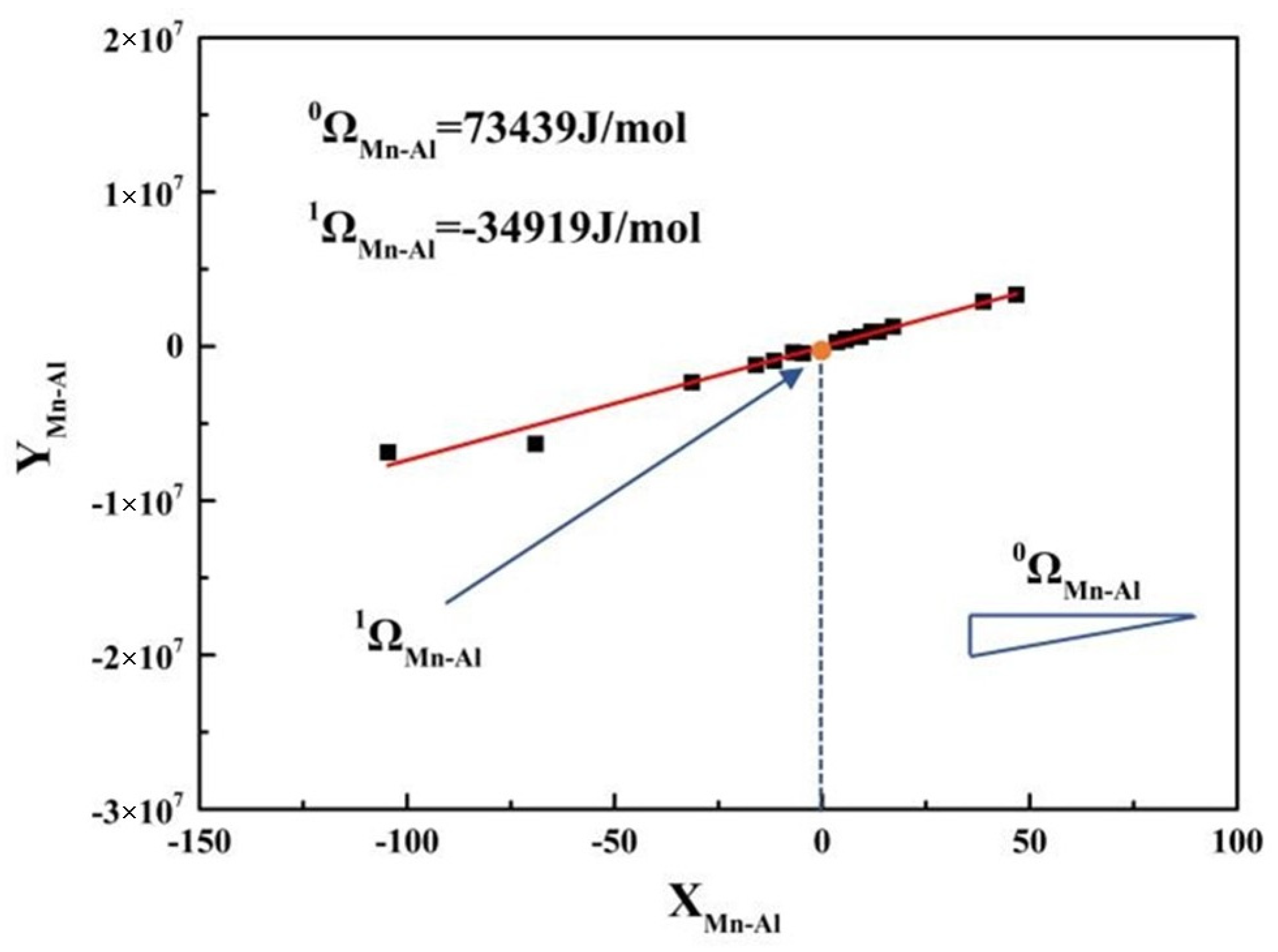 Metals 13 01500 g007