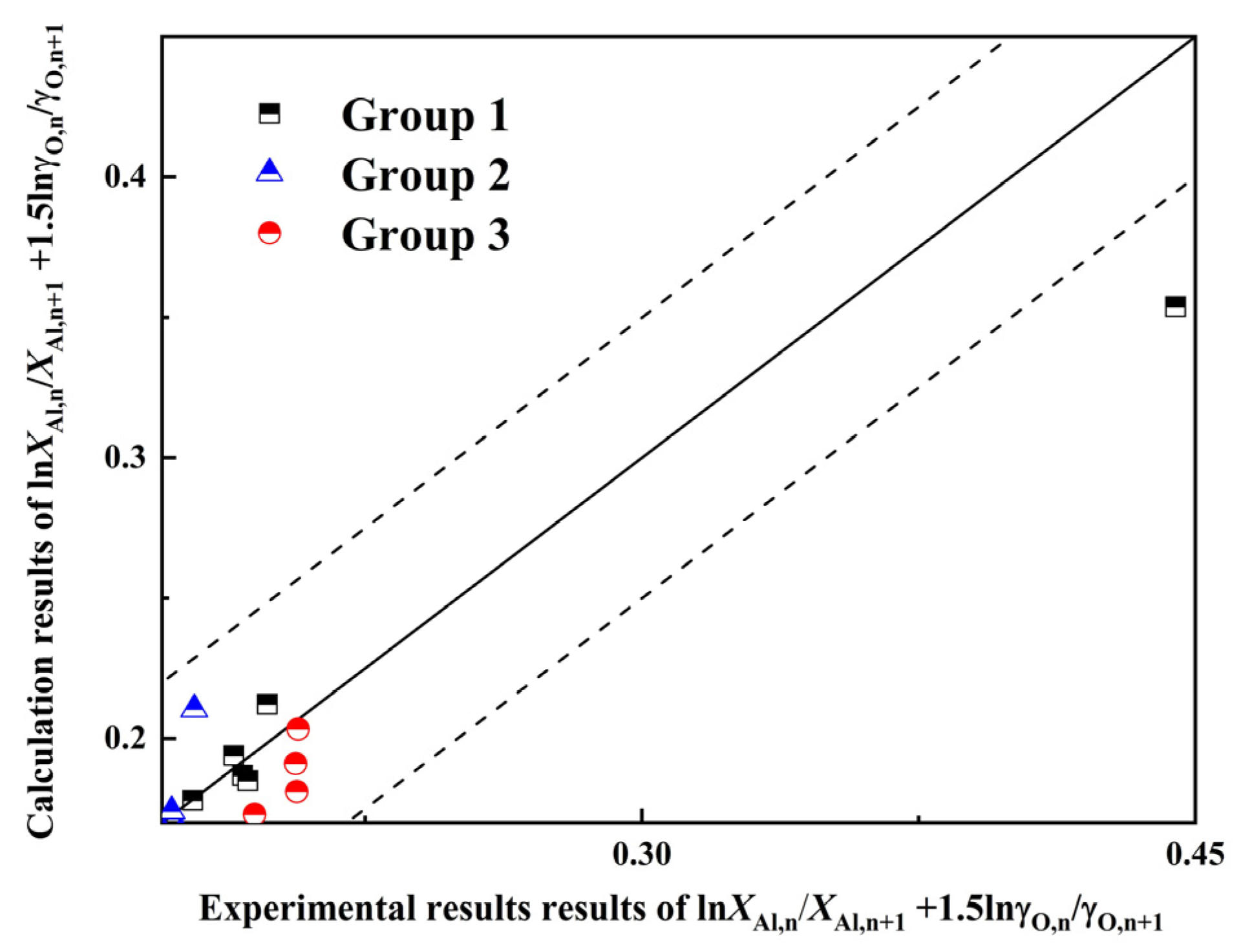Metals 13 01500 g008