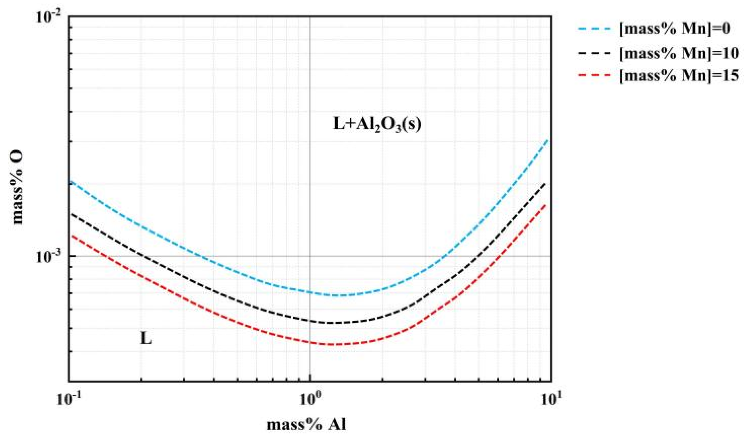 Metals 13 01500 g011
