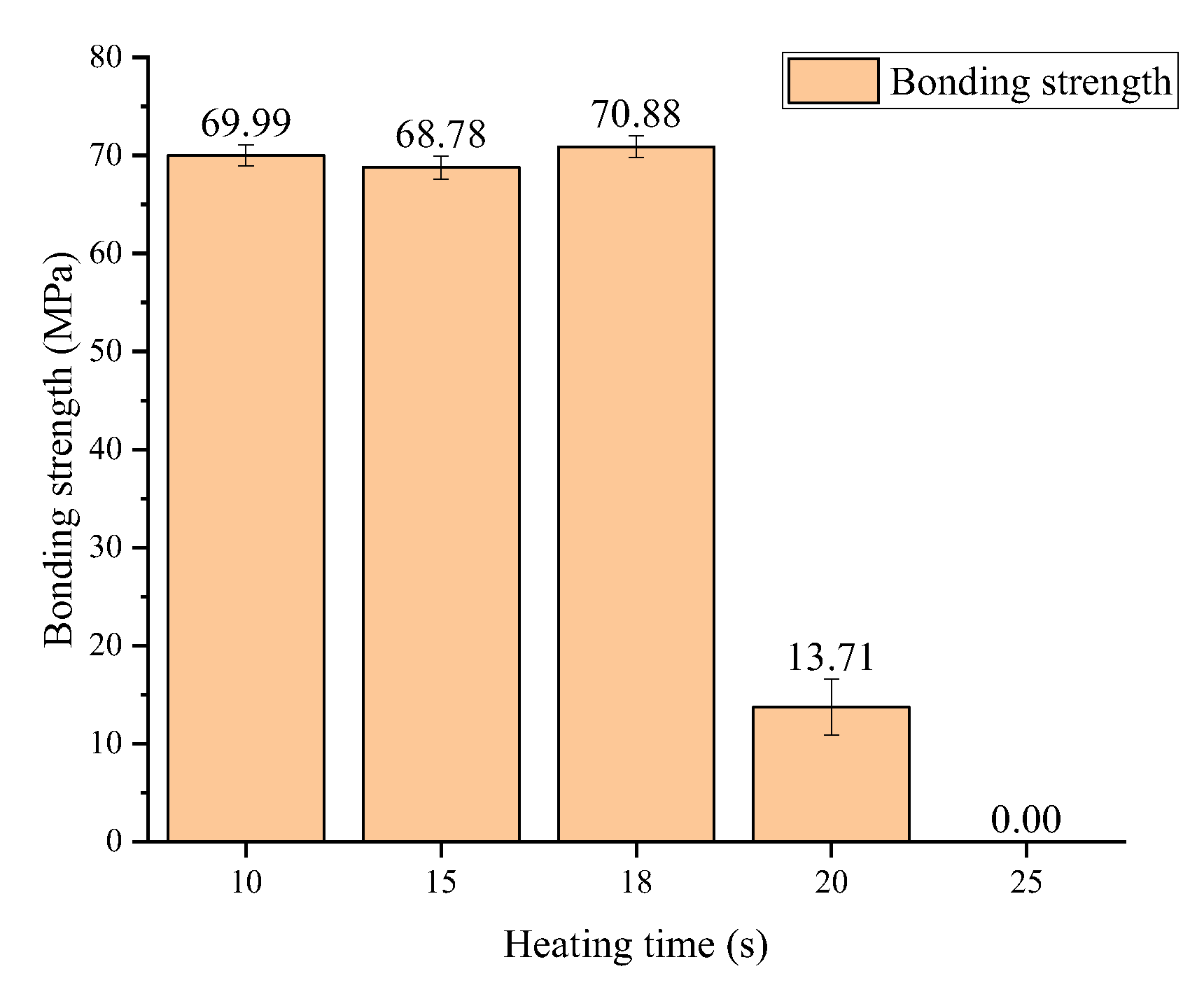 Metals 13 01501 g006