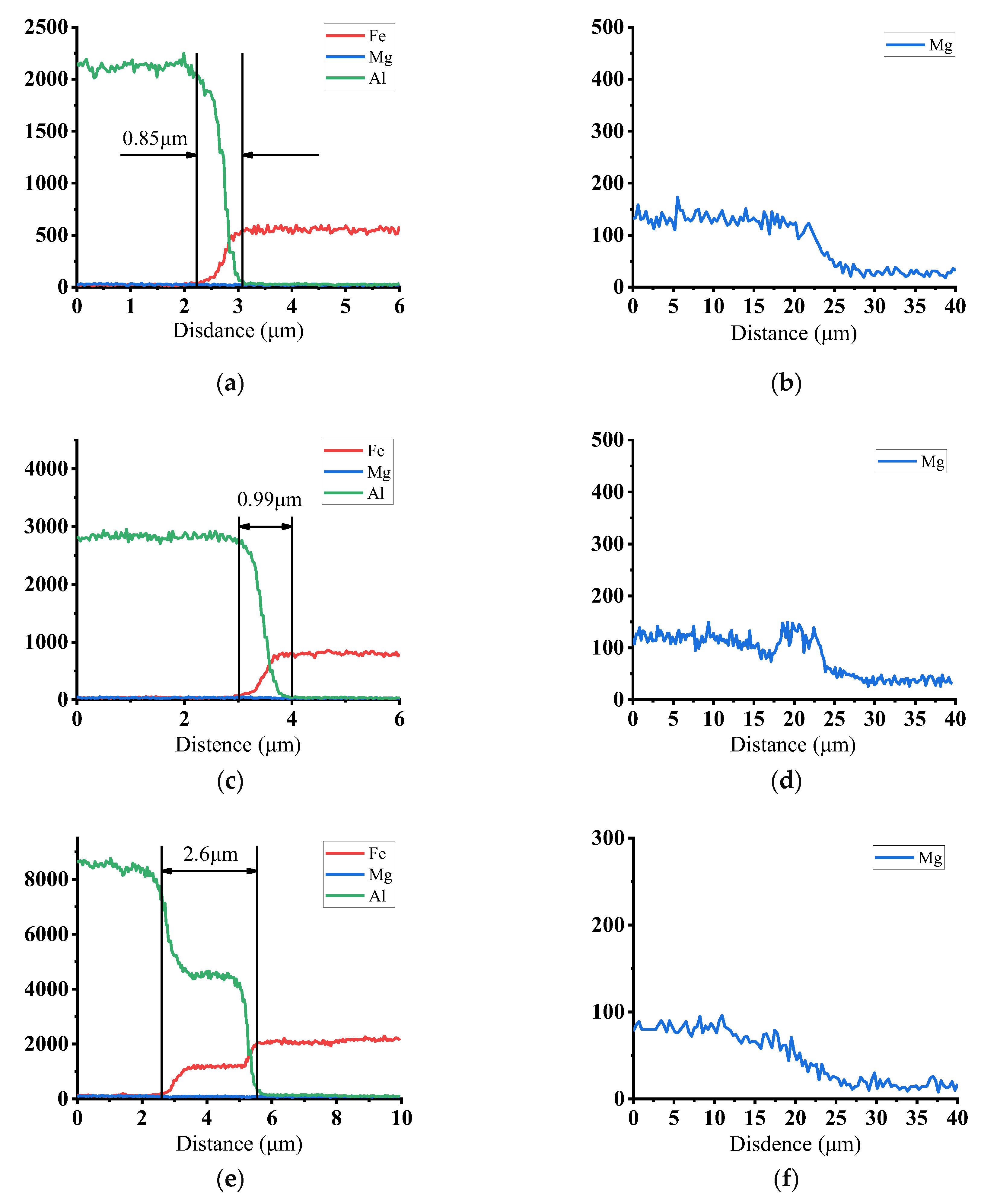 Metals 13 01501 g011