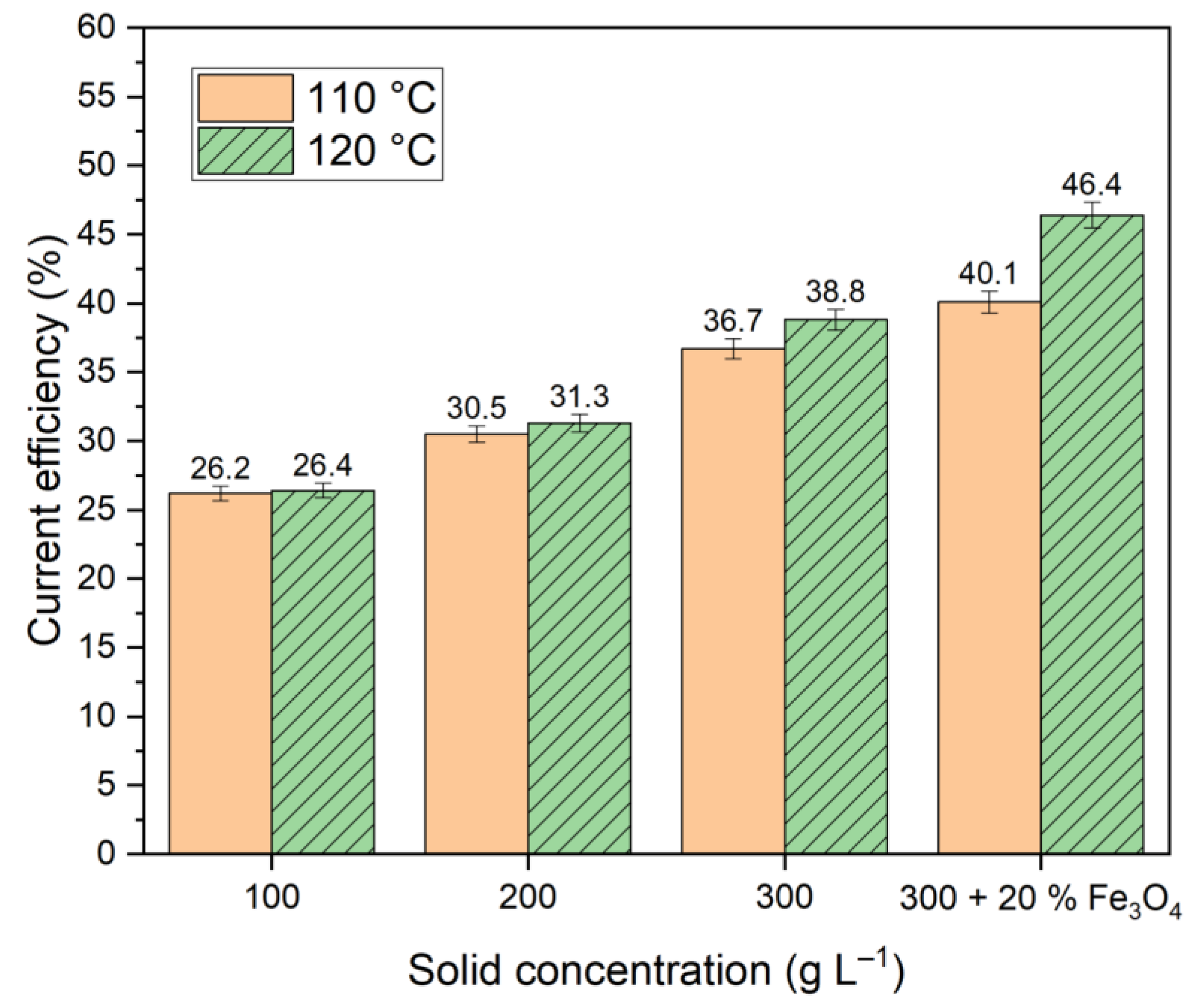 Metals 13 01502 g008