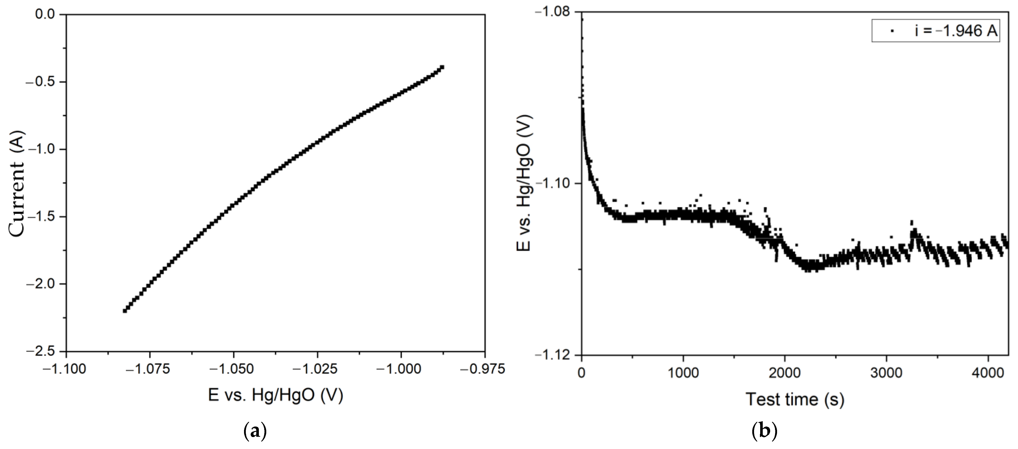 Metals 13 01502 g009