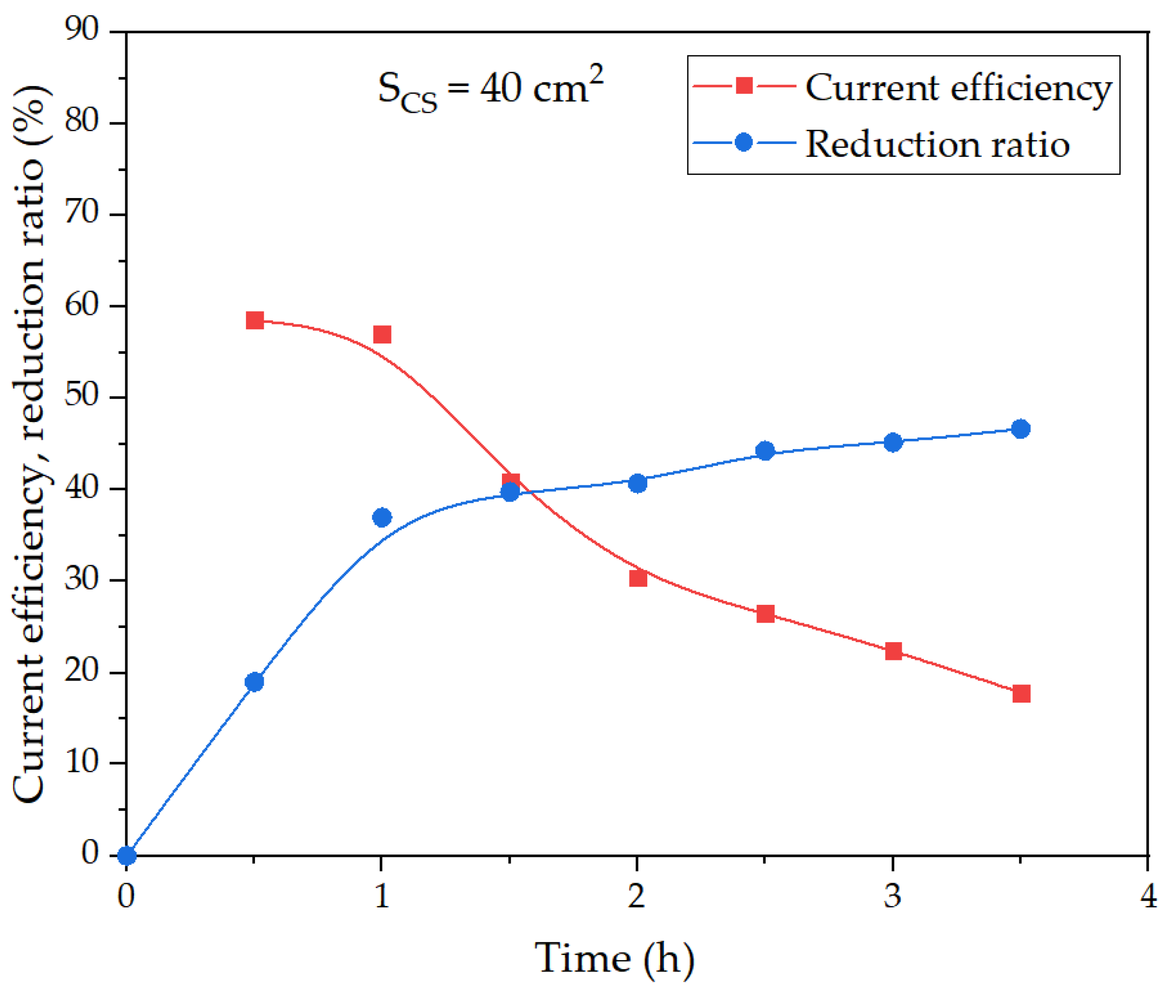 Metals 13 01502 g012