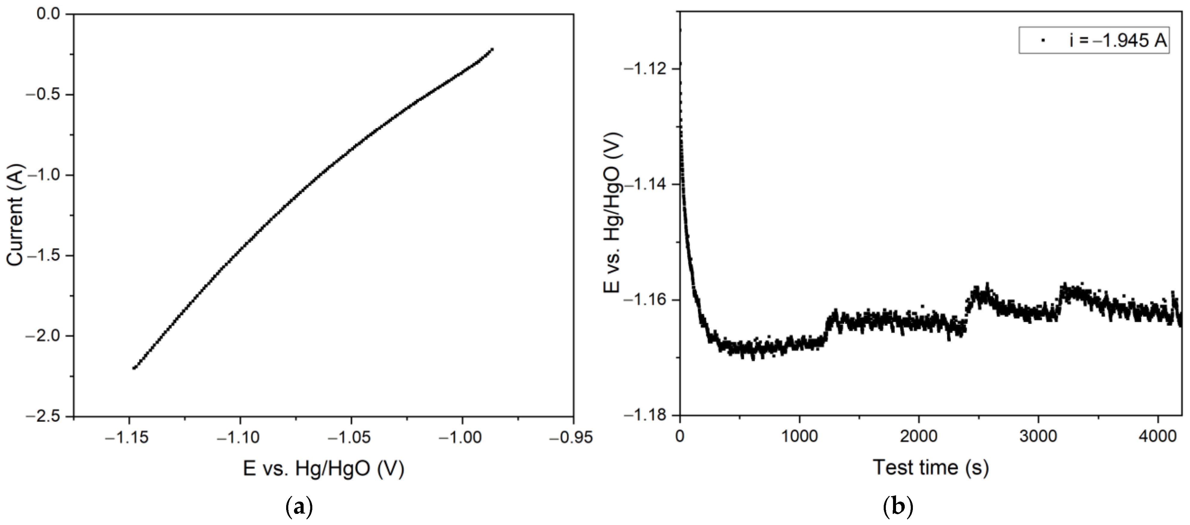 Metals 13 01502 g013
