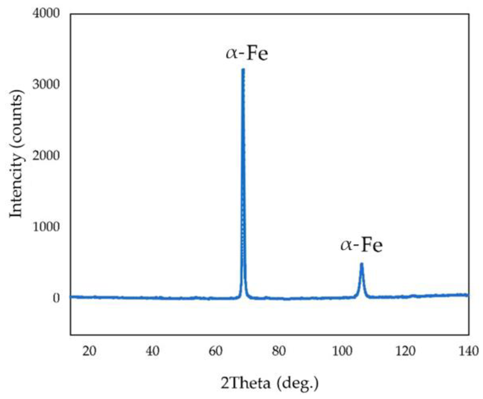 Metals 13 01502 g017