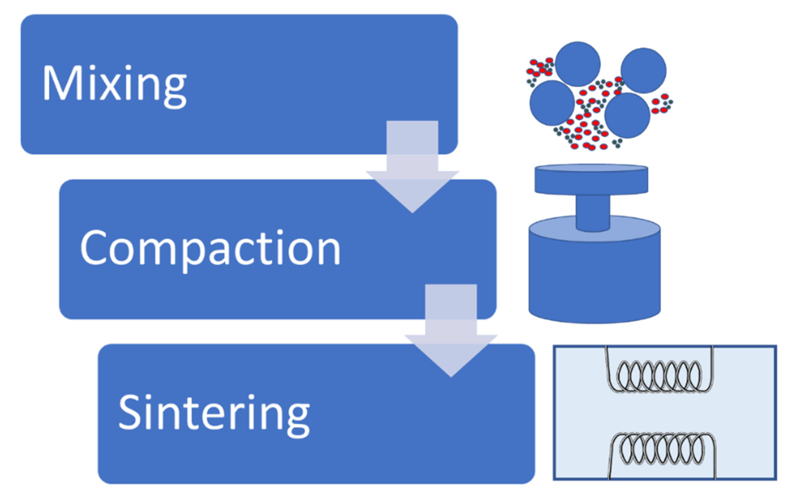 Metals 13 01504 g002
