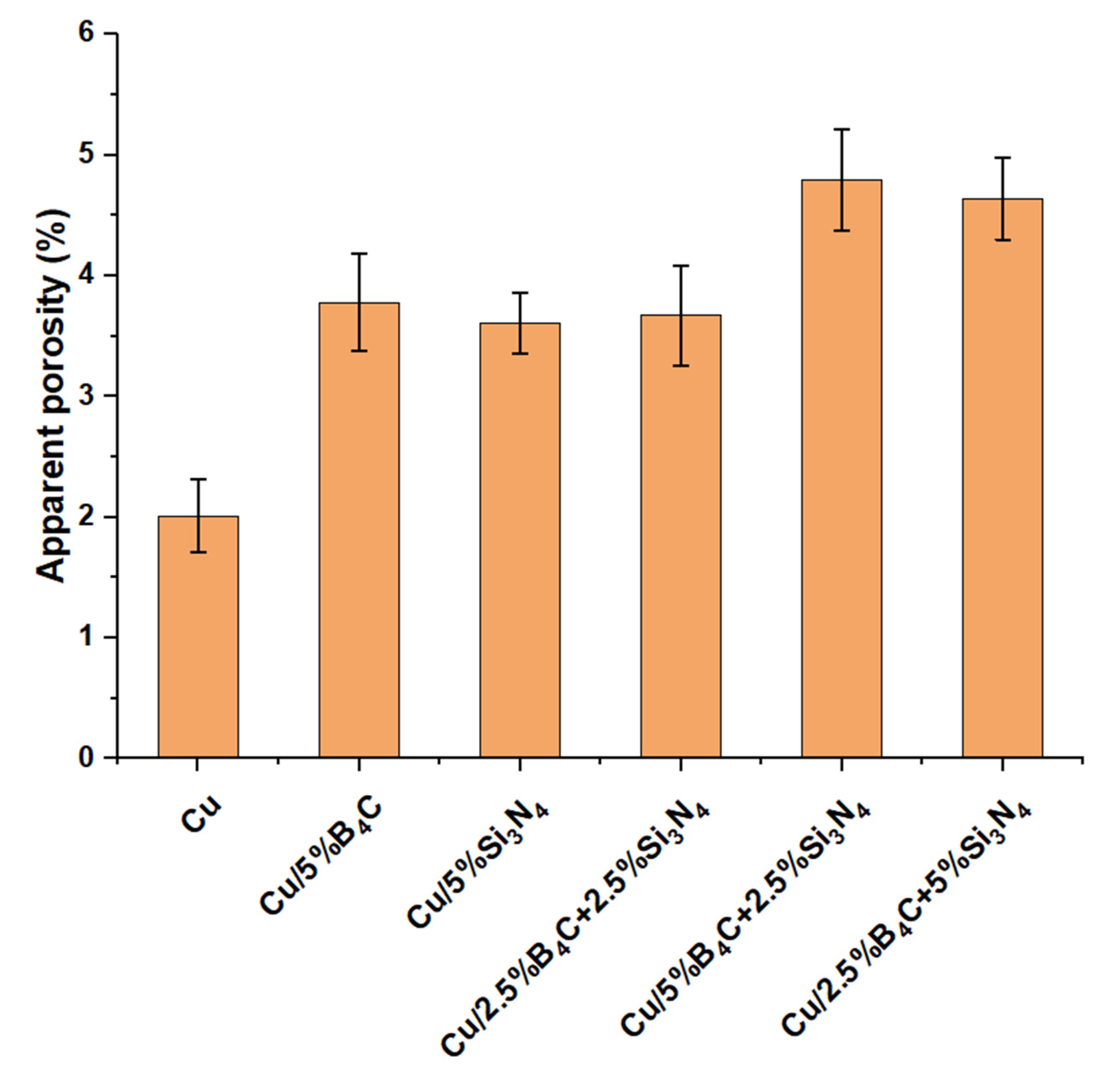 Metals 13 01504 g004