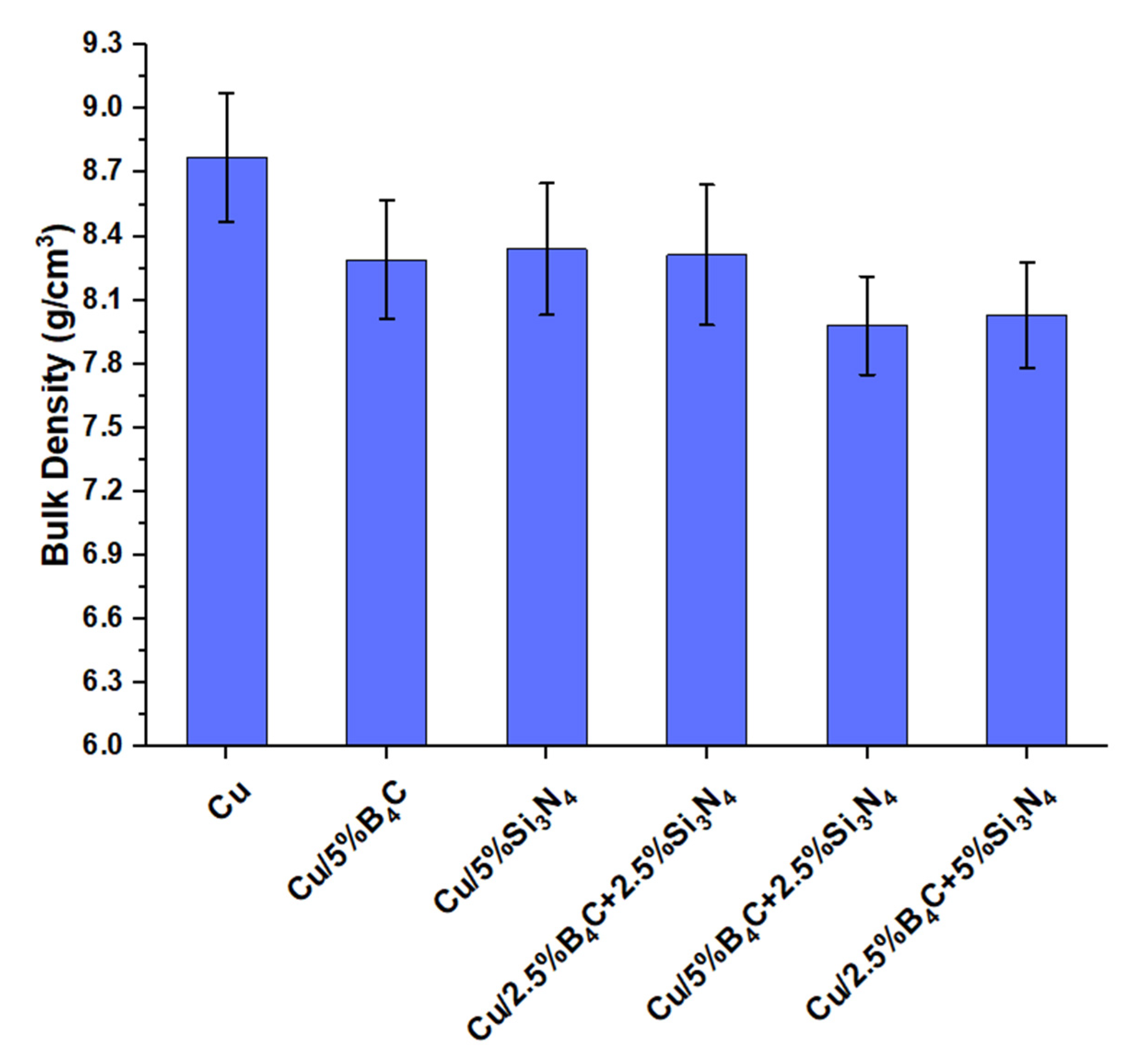 Metals 13 01504 g005