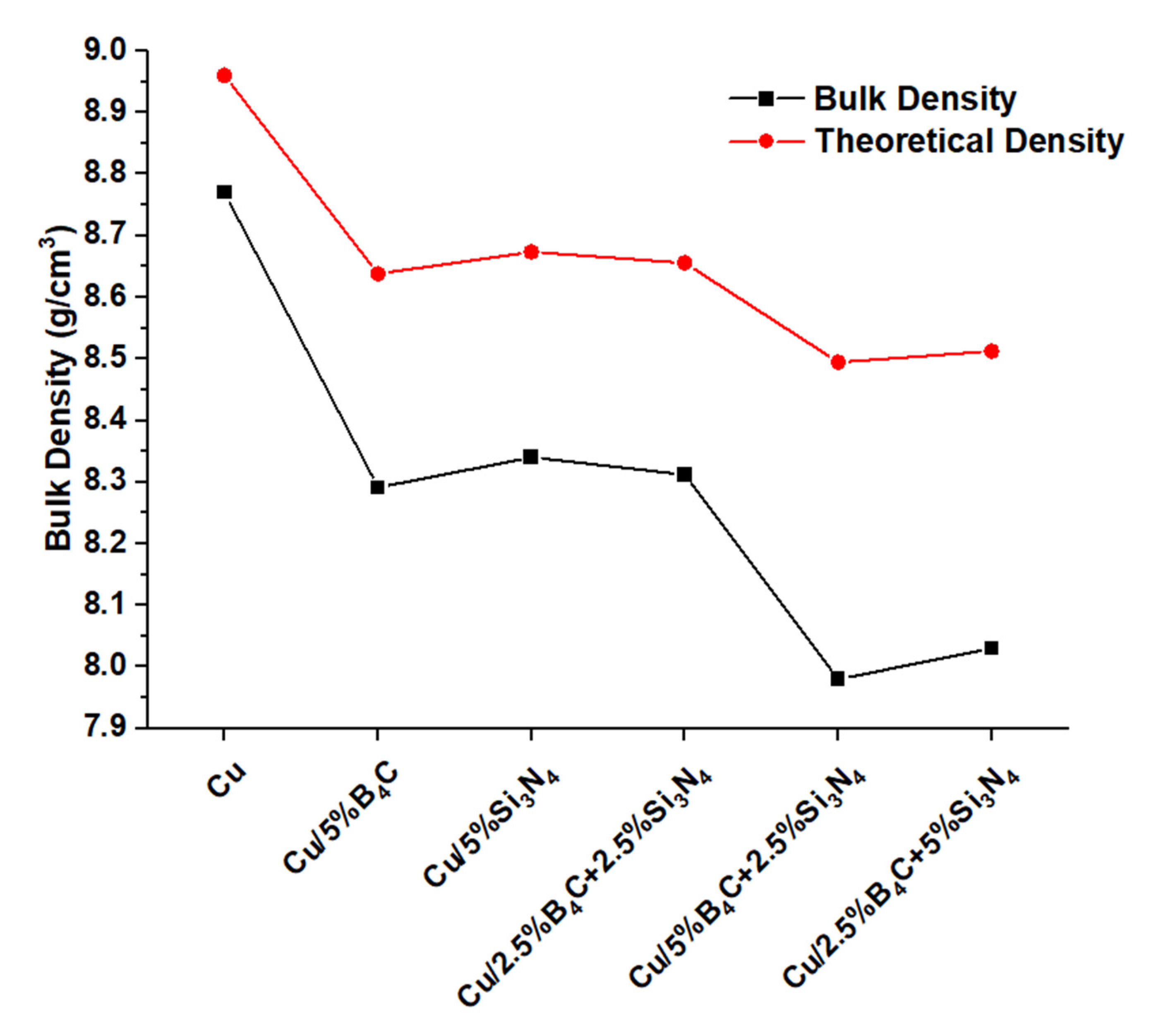 Metals 13 01504 g006