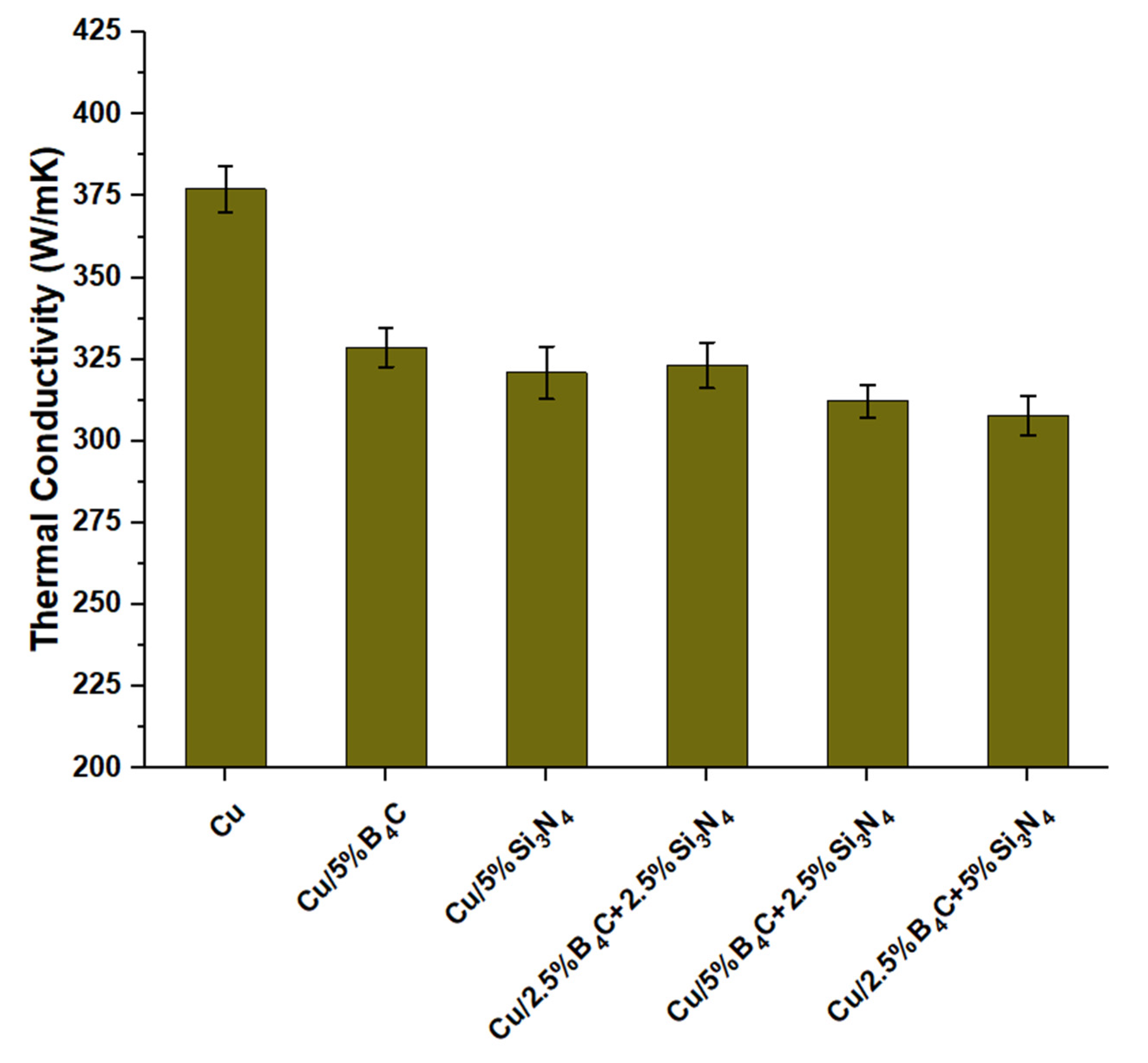 Metals 13 01504 g008