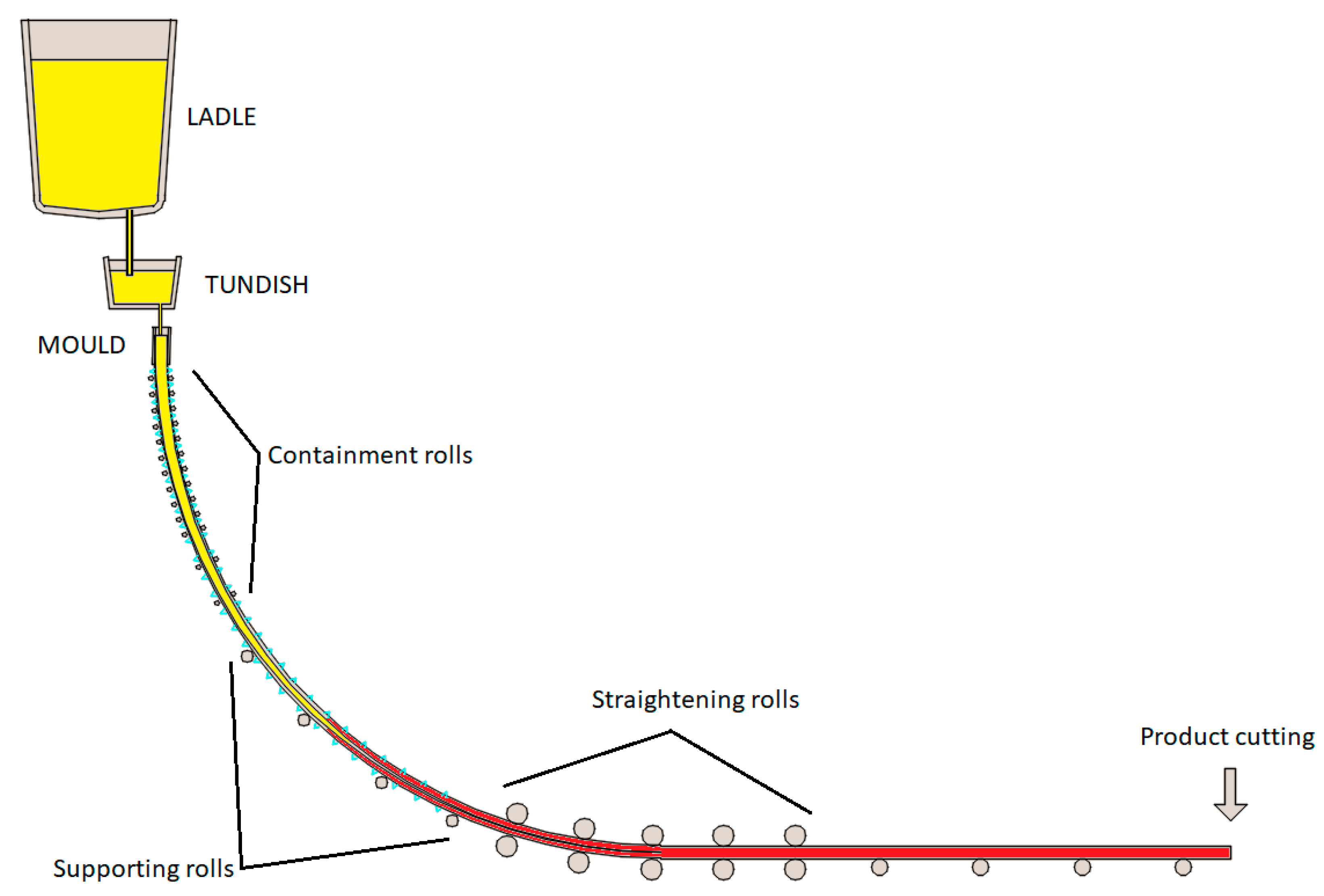 Metals 13 01505 g001