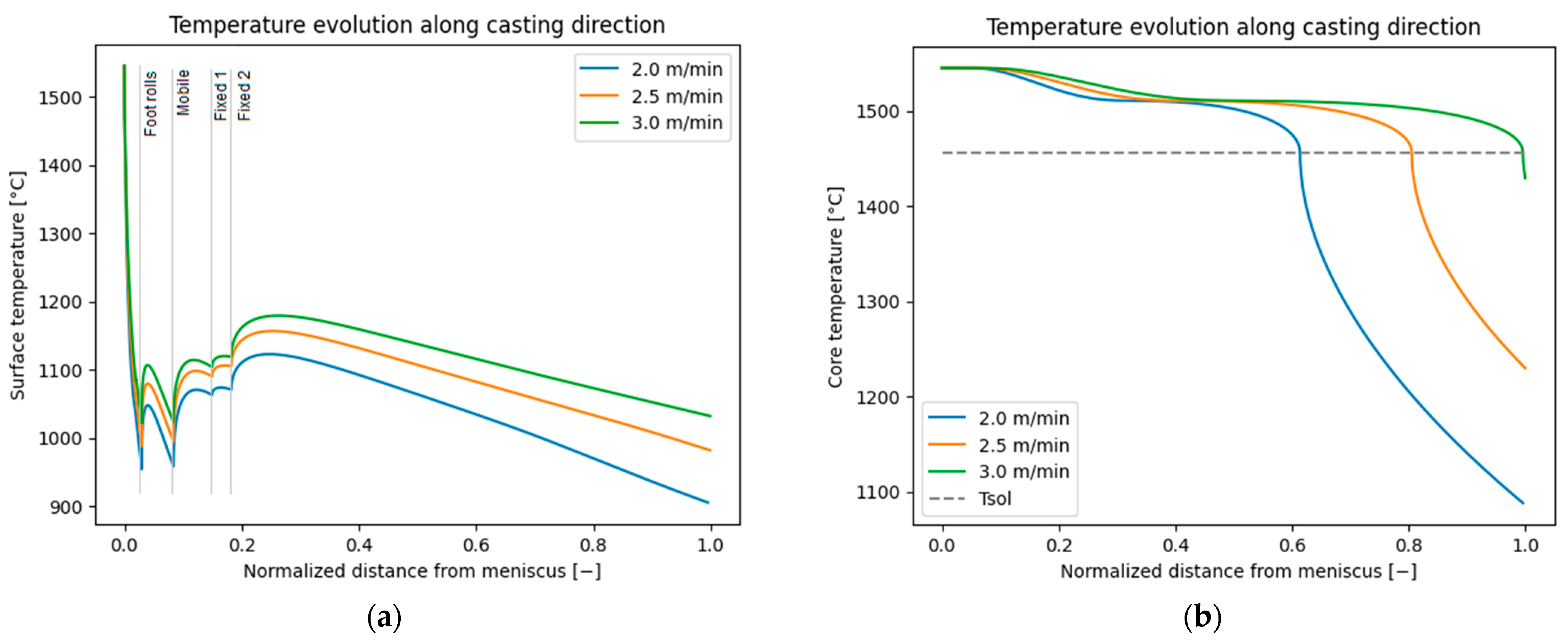 Metals 13 01505 g005