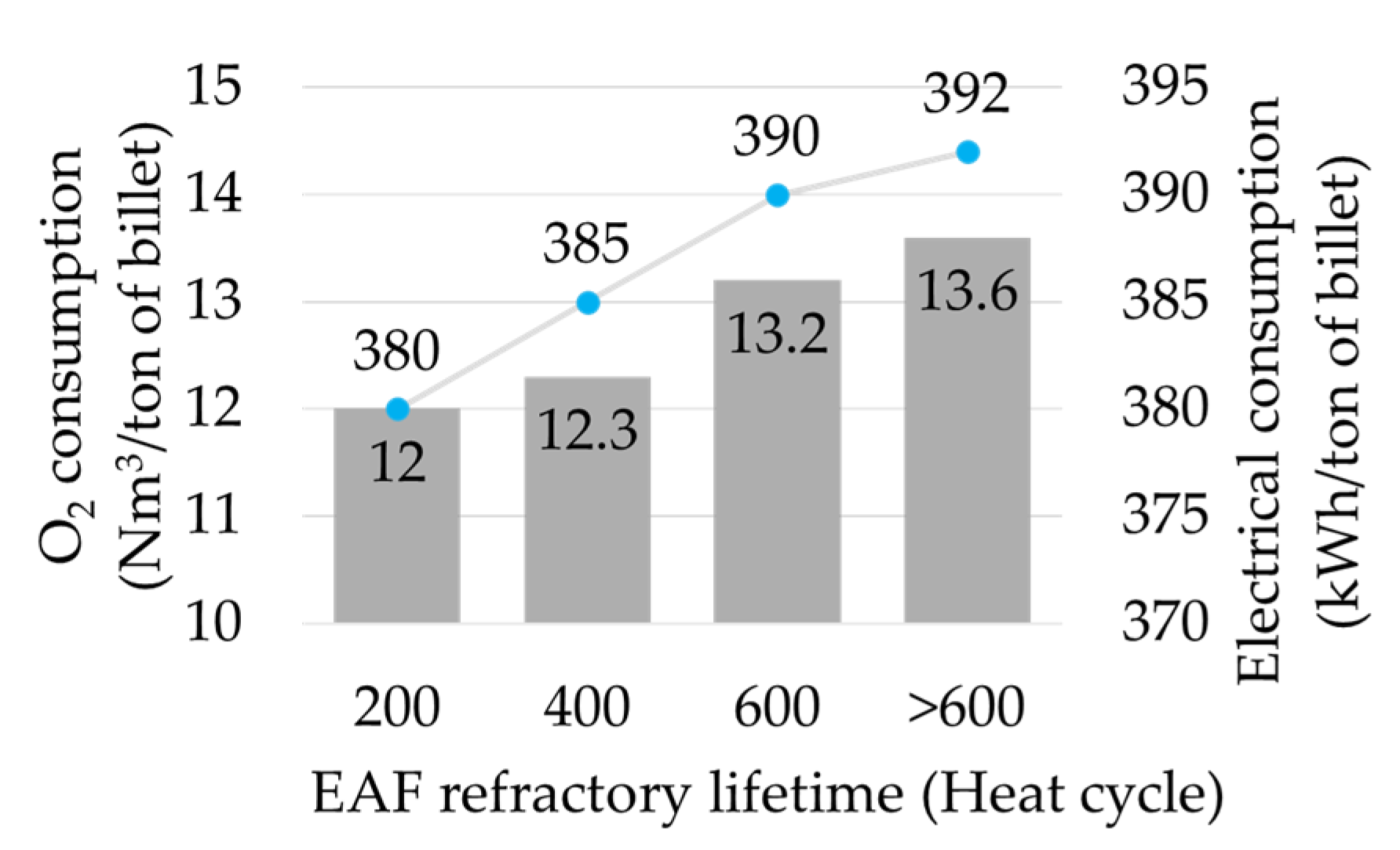 Metals 13 01507 g003