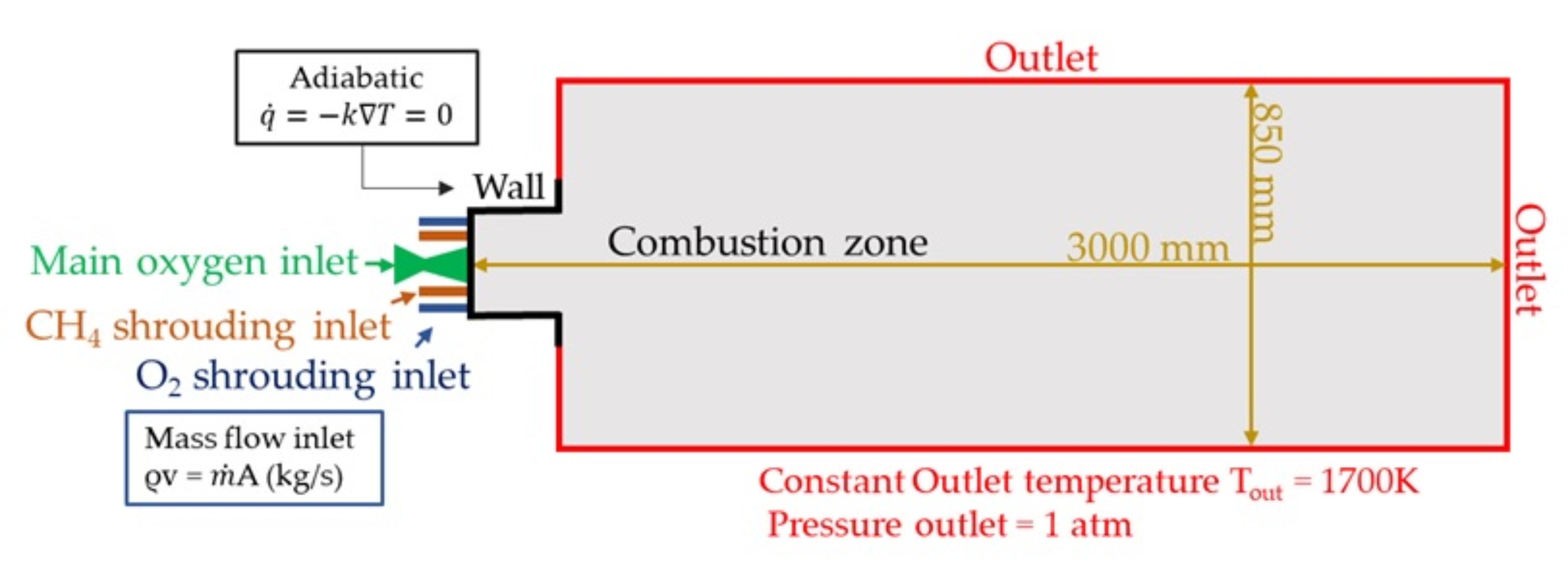 Metals 13 01507 g006